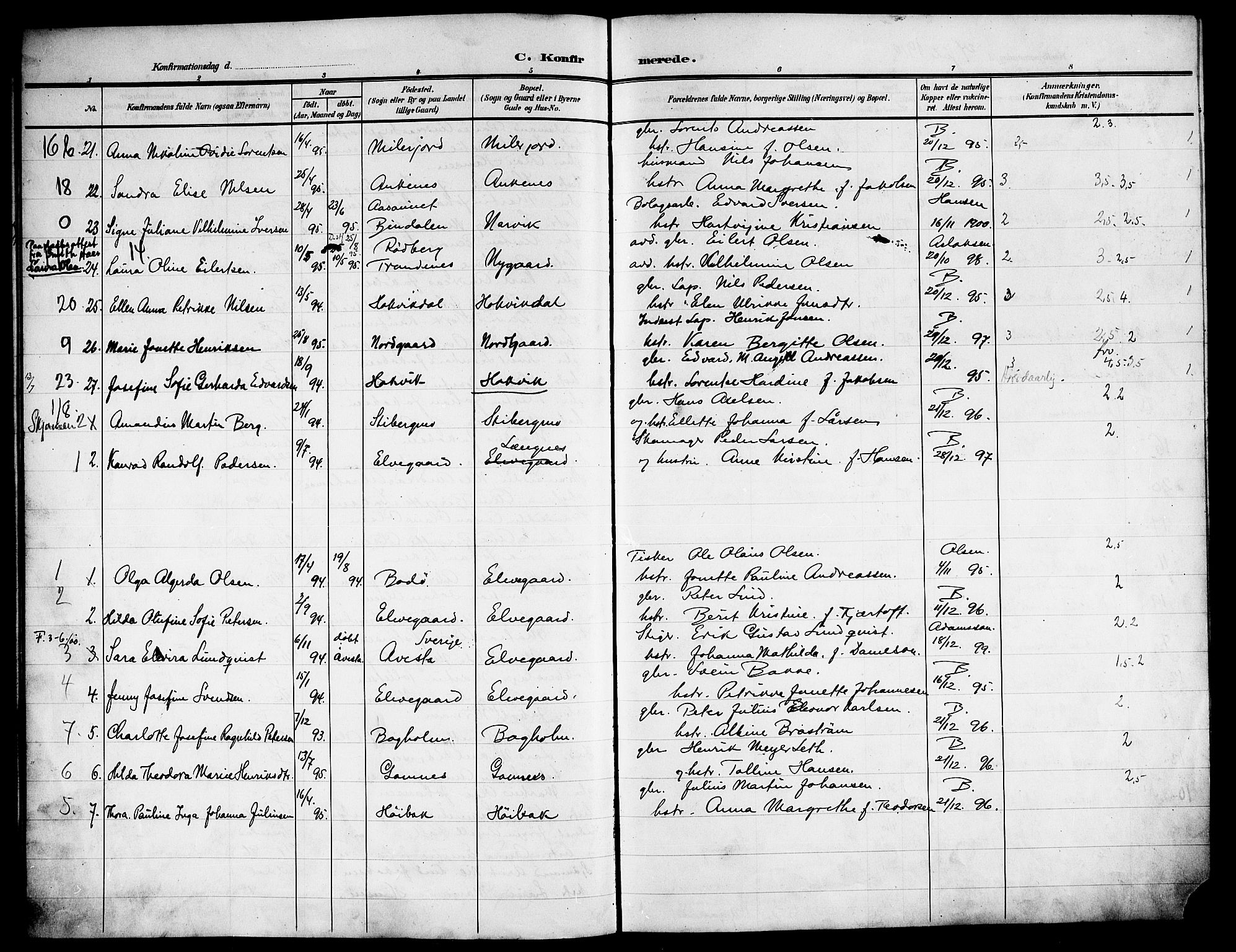 Ministerialprotokoller, klokkerbøker og fødselsregistre - Nordland, AV/SAT-A-1459/866/L0955: Parish register (copy) no. 866C04, 1905-1914