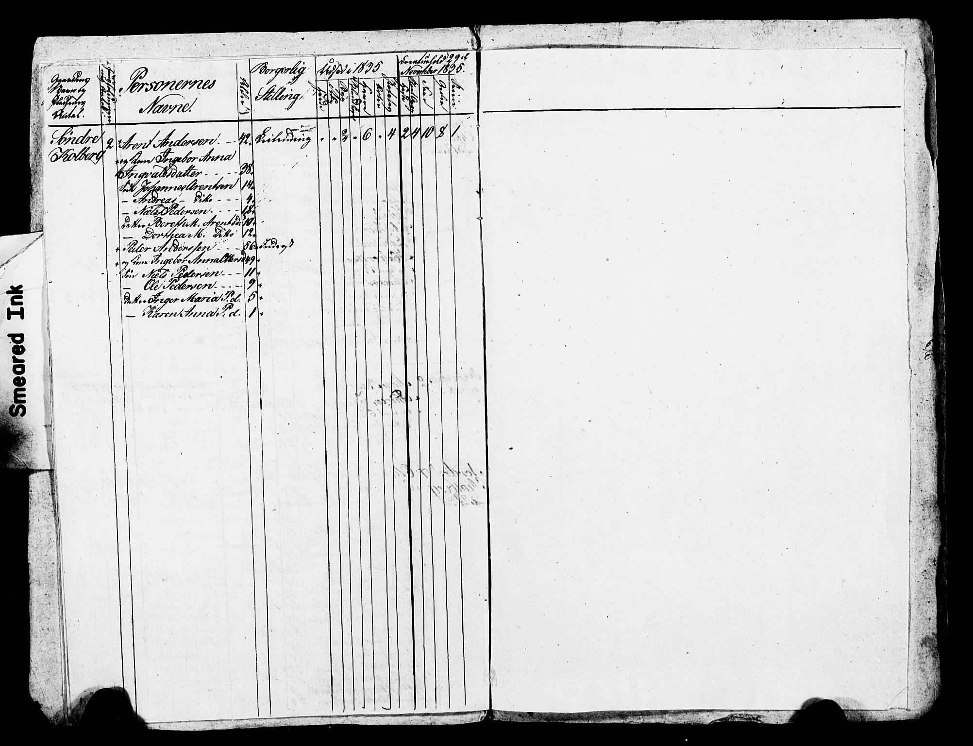 , Census 1835 for Skogn, 1835, p. 66