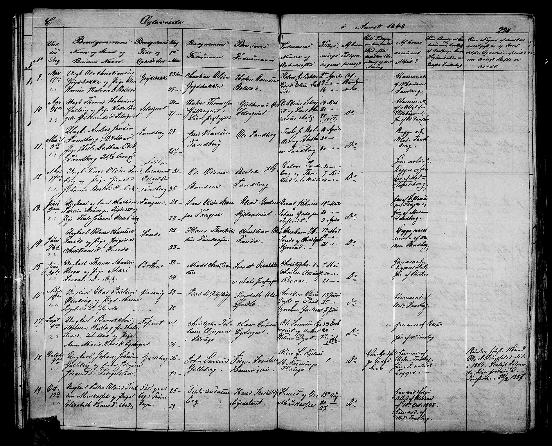 Sande Kirkebøker, AV/SAKO-A-53/G/Ga/L0002: Parish register (copy) no. 2, 1847-1863, p. 224