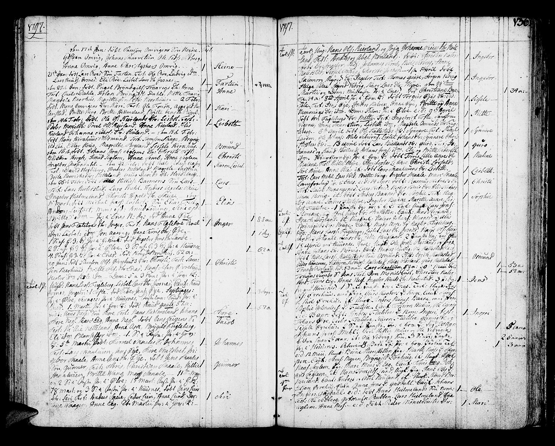 Kvinnherad sokneprestembete, SAB/A-76401/H/Haa: Parish register (official) no. A 4, 1778-1811, p. 136
