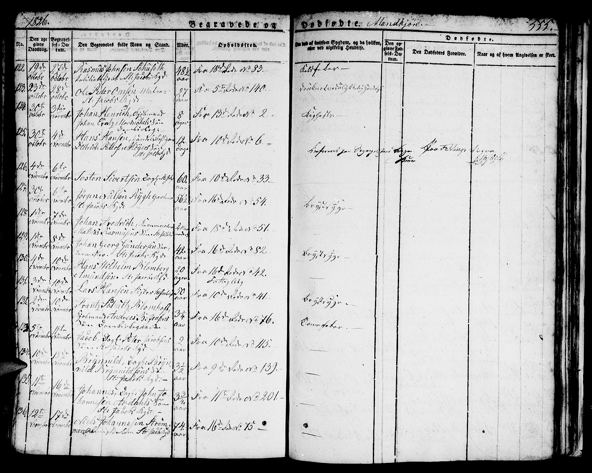 Domkirken sokneprestembete, SAB/A-74801/H/Hab/L0002: Parish register (copy) no. A 2, 1821-1839, p. 555