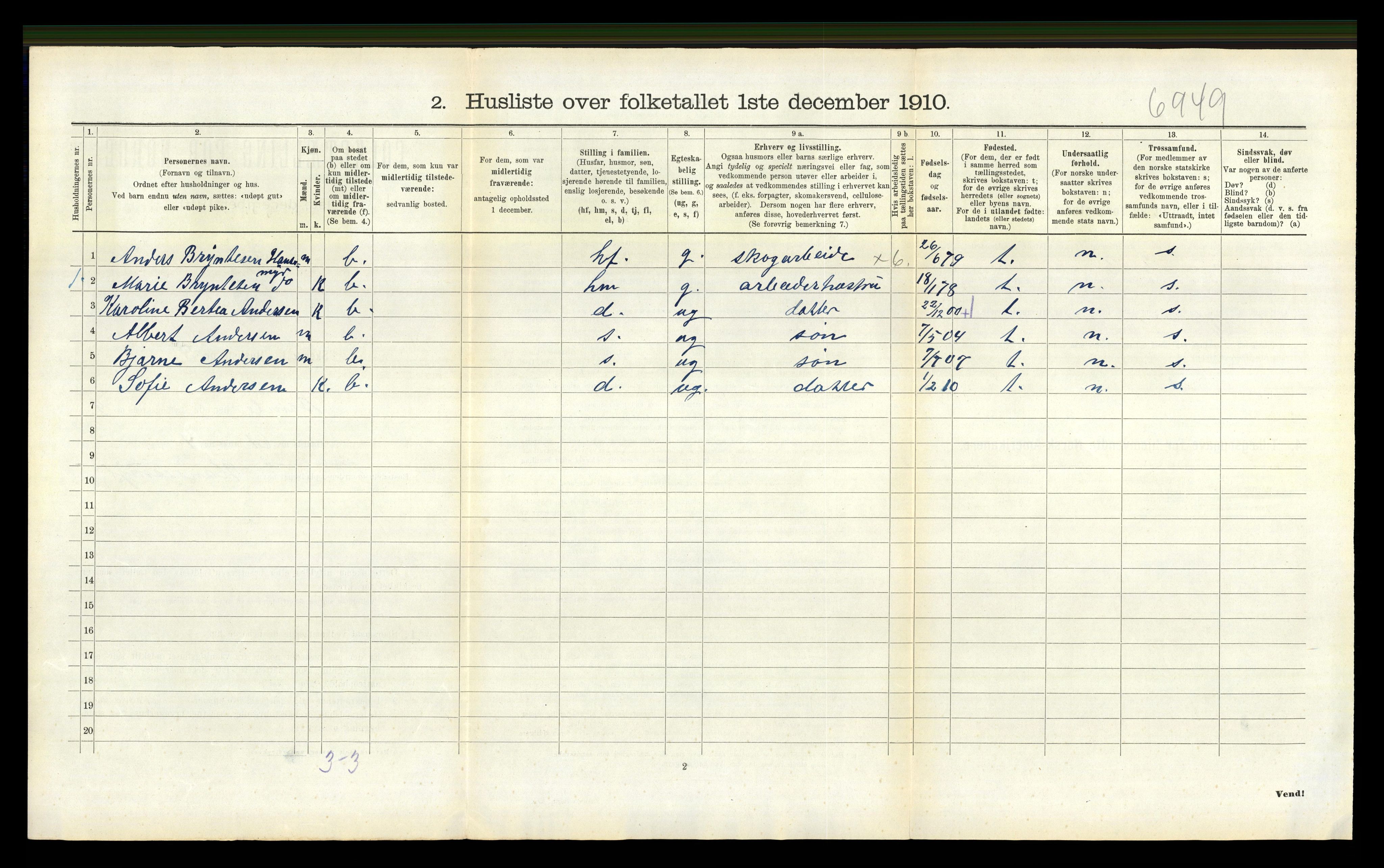 RA, 1910 census for Bamble, 1910, p. 1217