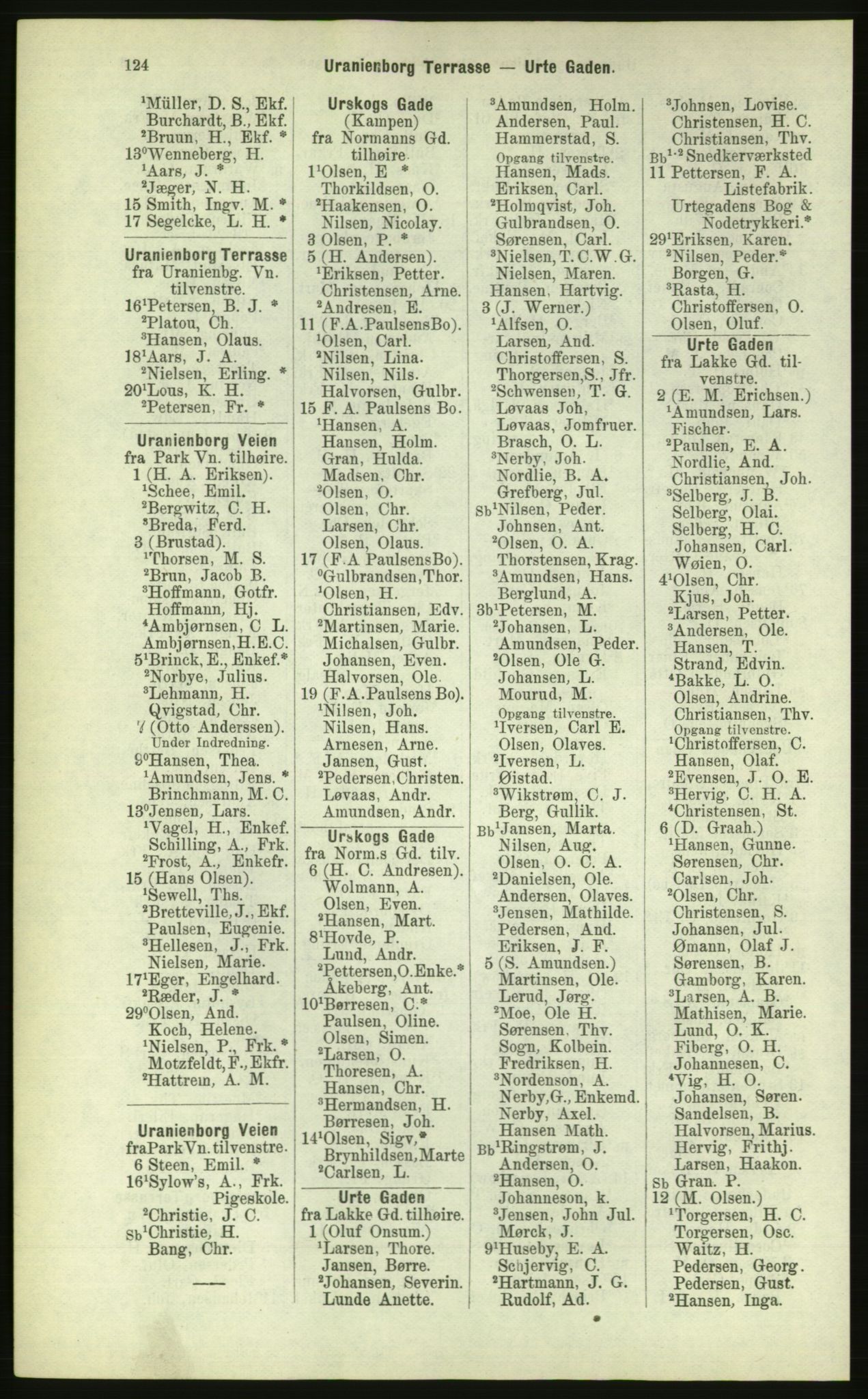 Kristiania/Oslo adressebok, PUBL/-, 1884, p. 124