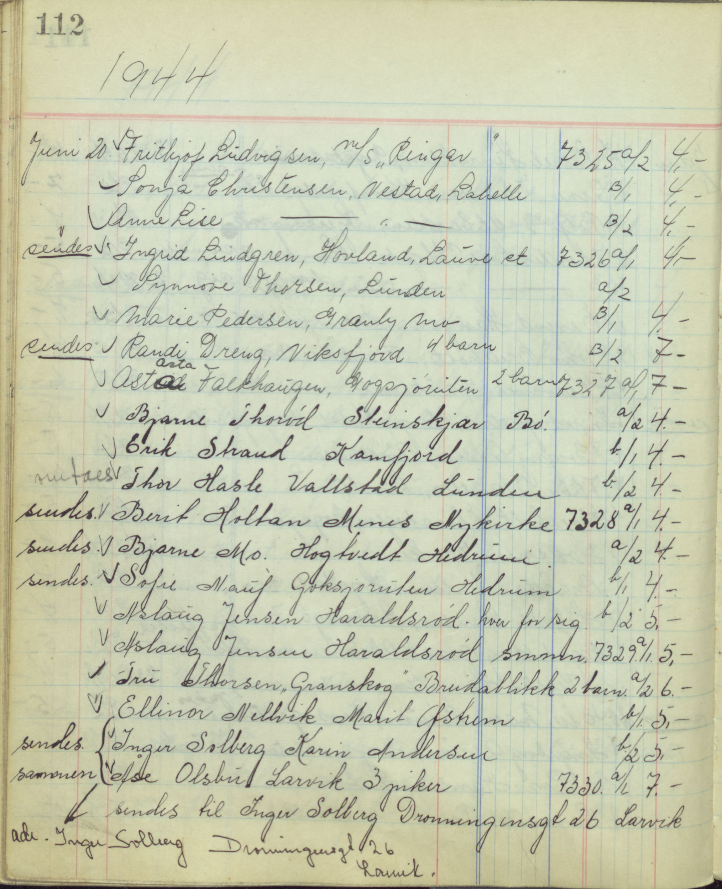 Pa 1494 - Jørgensen, Antonius. Fotograf, VEMU/A-2760/F/Fb, 1927-1984, p. 4281