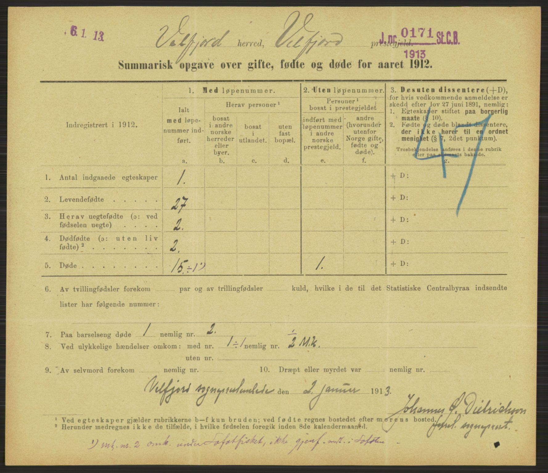 Statistisk sentralbyrå, Sosiodemografiske emner, Befolkning, RA/S-2228/D/Df/Dfb/Dfbb/L0052: Summariske oppgaver over gifte, fødte og døde for hele landet., 1912, p. 1365