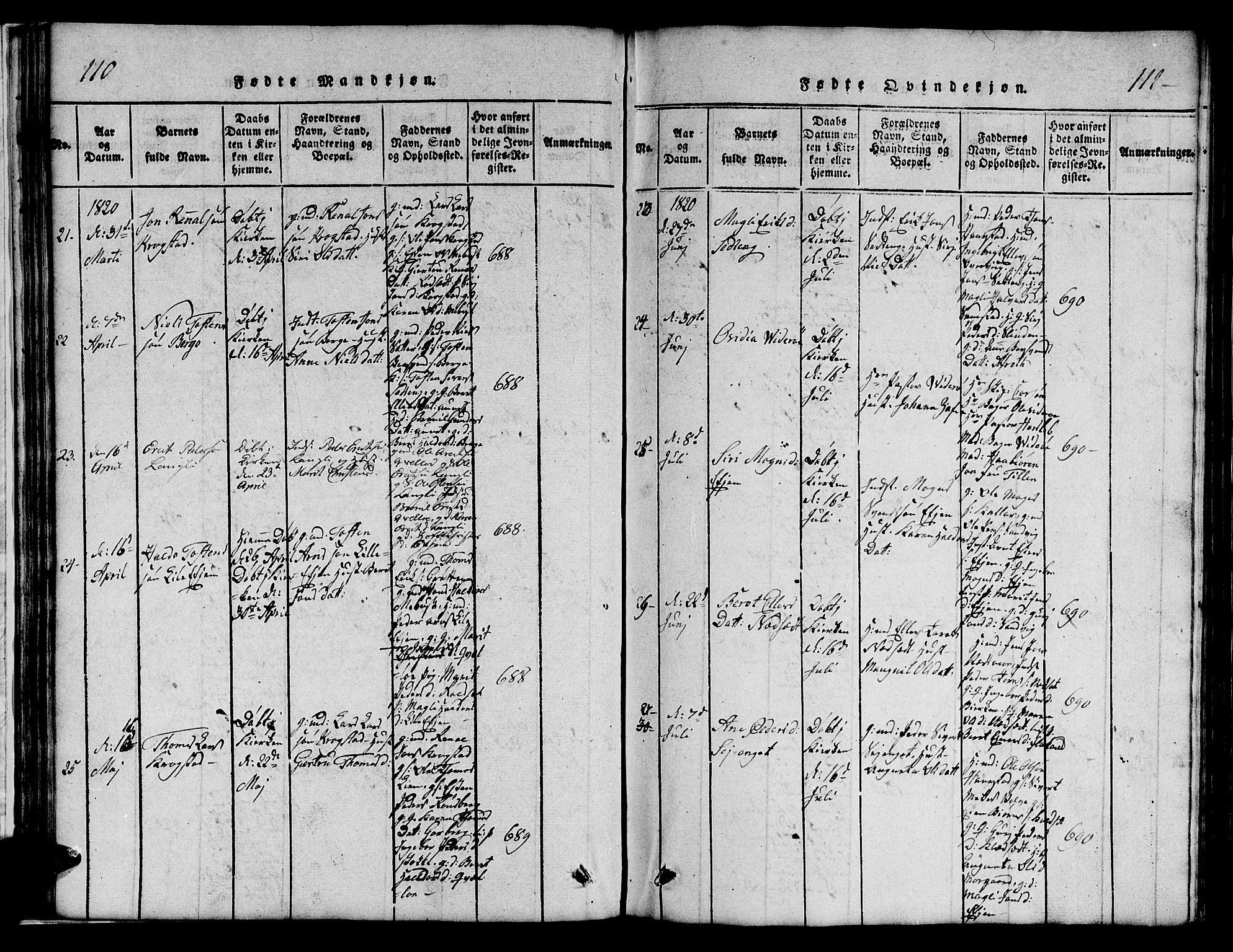 Ministerialprotokoller, klokkerbøker og fødselsregistre - Sør-Trøndelag, AV/SAT-A-1456/695/L1152: Parish register (copy) no. 695C03, 1816-1831, p. 110-111