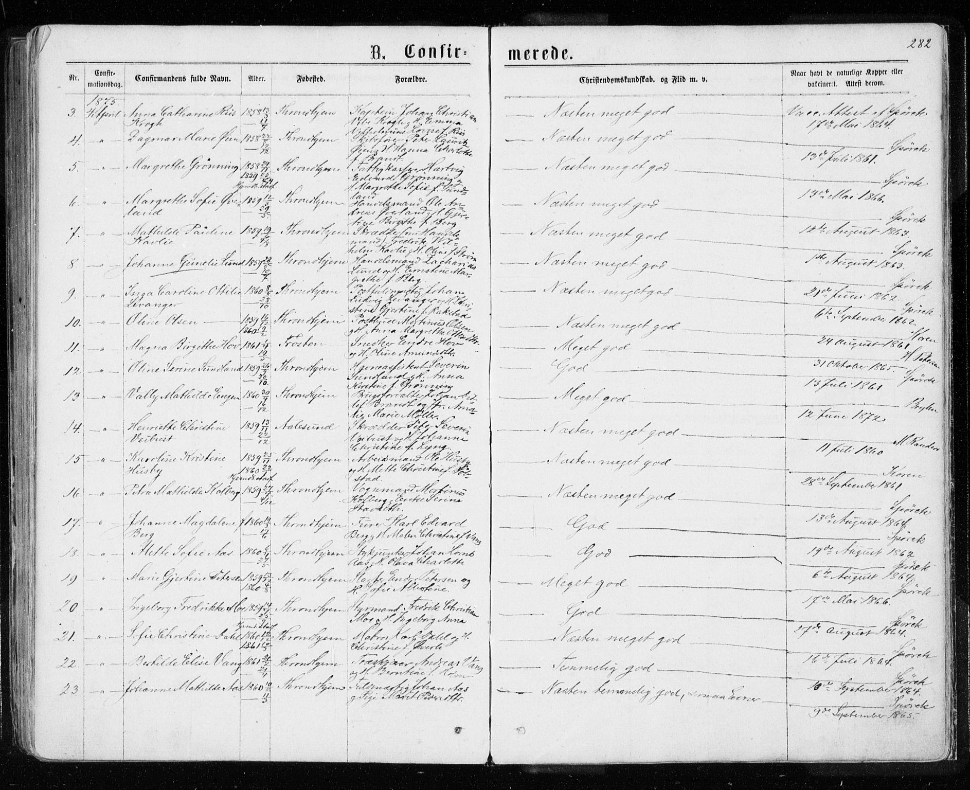 Ministerialprotokoller, klokkerbøker og fødselsregistre - Sør-Trøndelag, AV/SAT-A-1456/601/L0054: Parish register (official) no. 601A22, 1866-1877, p. 282