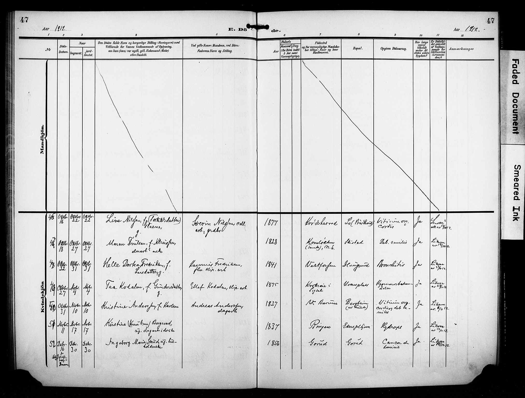 Eiker kirkebøker, AV/SAKO-A-4/F/Fb/L0004: Parish register (official) no. II 4, 1905-1914, p. 47