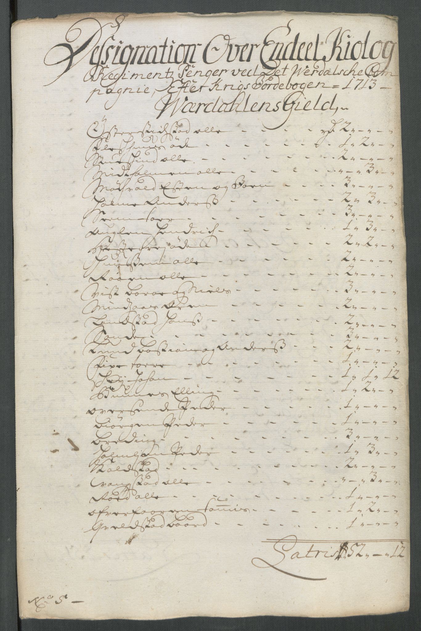 Rentekammeret inntil 1814, Reviderte regnskaper, Fogderegnskap, AV/RA-EA-4092/R62/L4203: Fogderegnskap Stjørdal og Verdal, 1713, p. 123