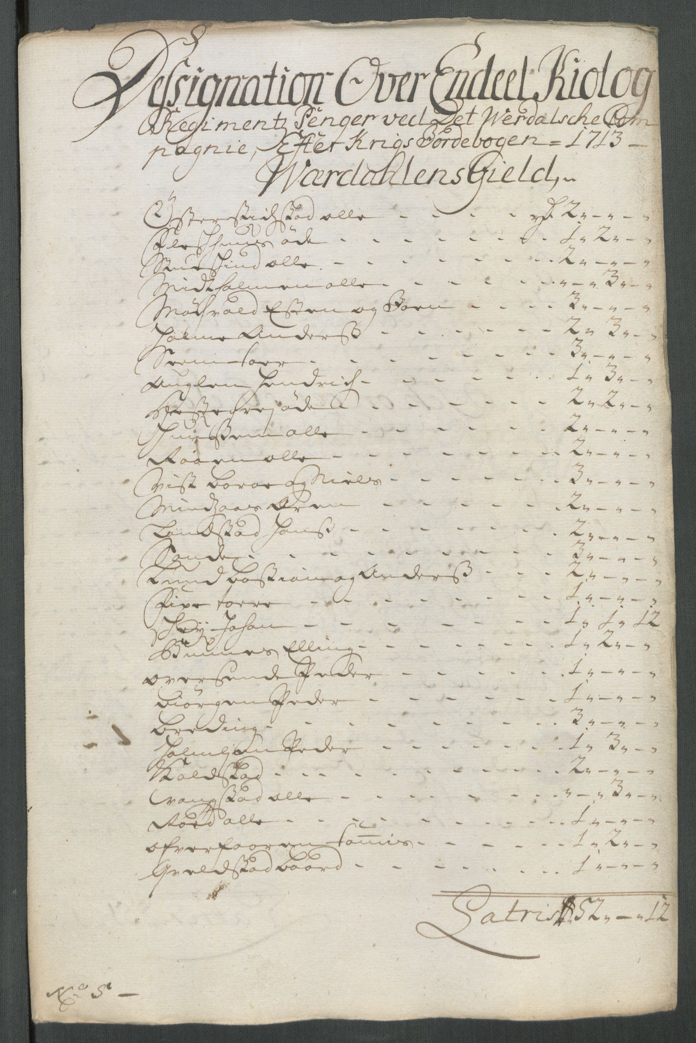 Rentekammeret inntil 1814, Reviderte regnskaper, Fogderegnskap, RA/EA-4092/R62/L4203: Fogderegnskap Stjørdal og Verdal, 1713, p. 123