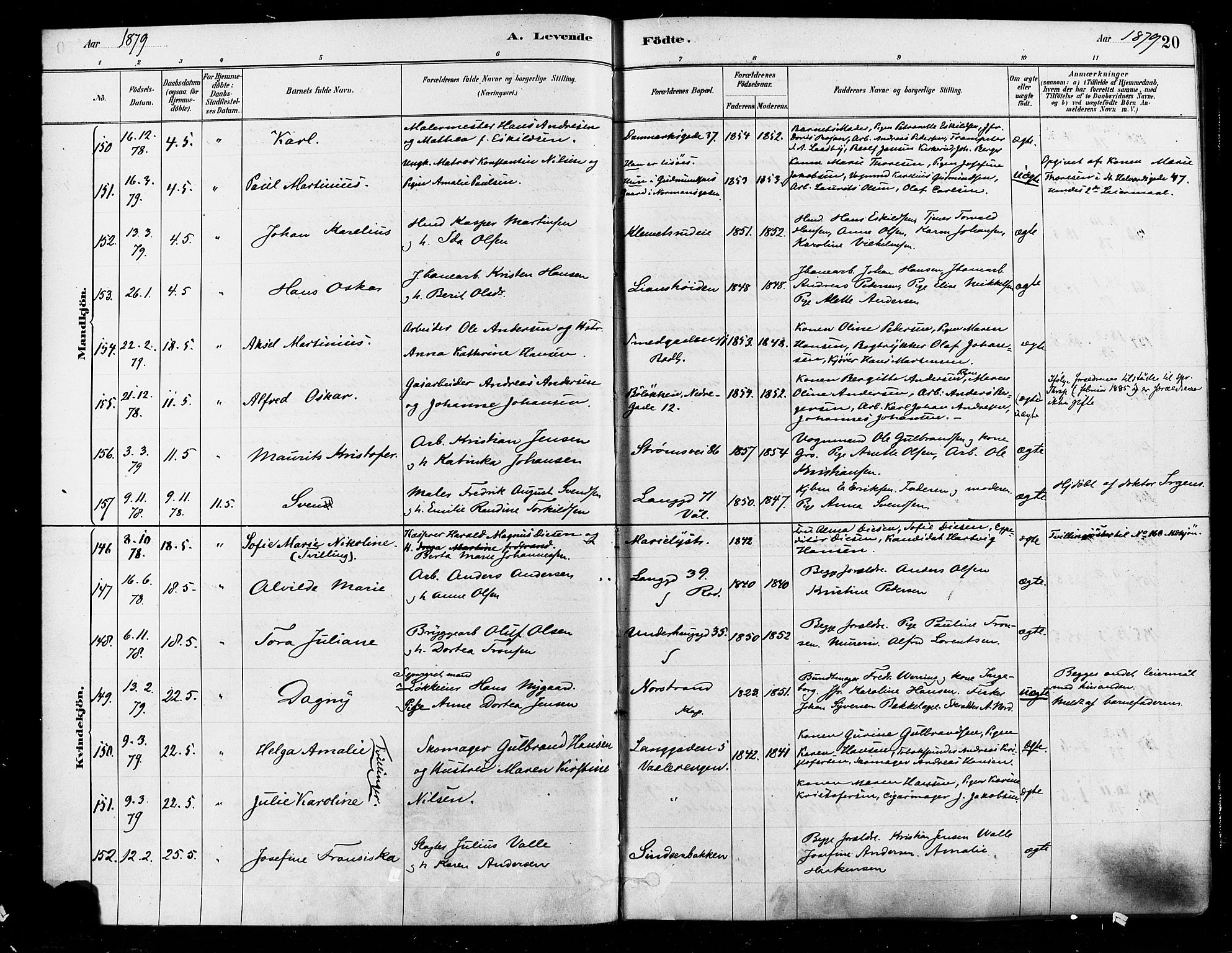 Østre Aker prestekontor Kirkebøker, SAO/A-10840/F/Fa/L0006: Parish register (official) no. I 5, 1879-1882, p. 20