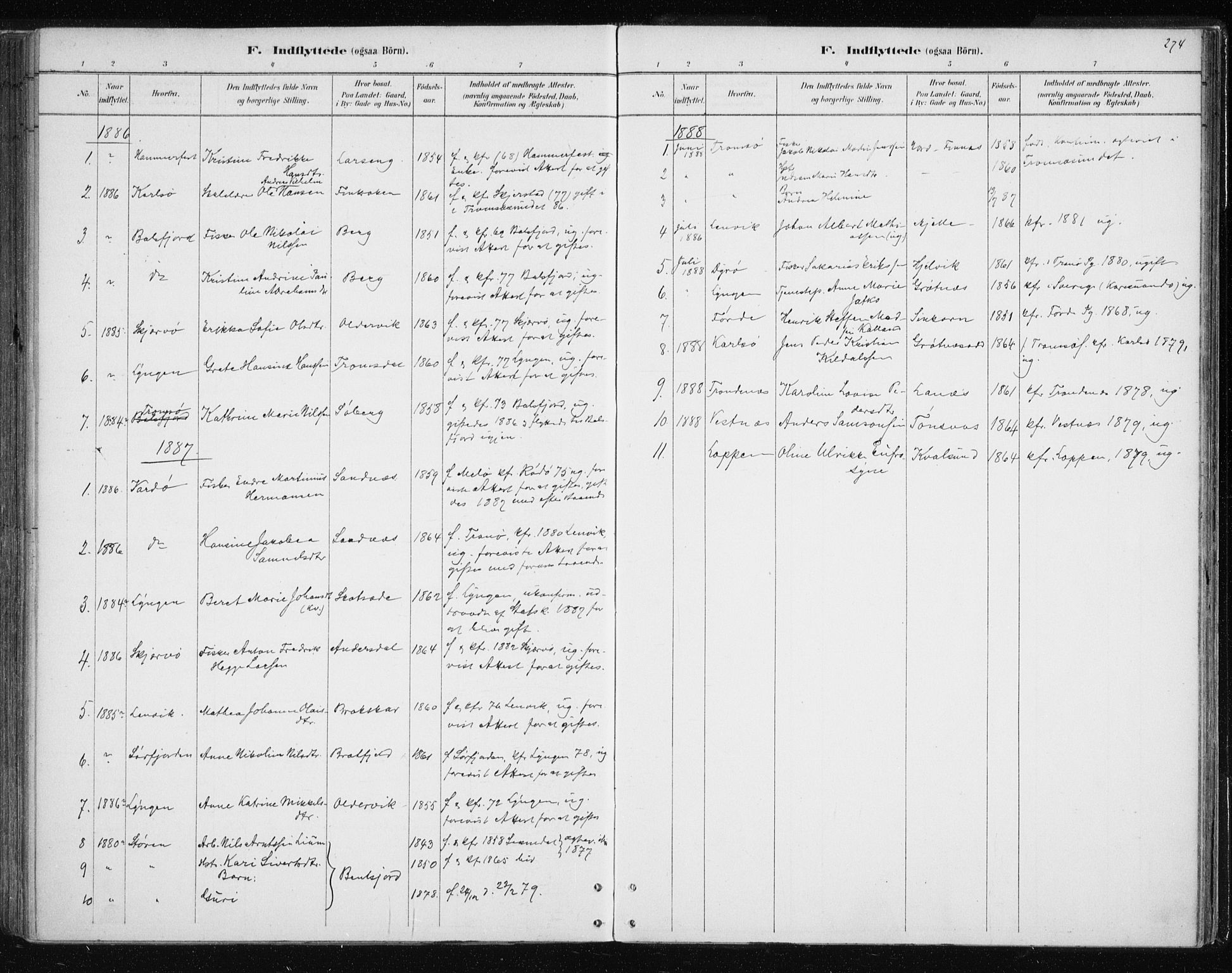 Tromsøysund sokneprestkontor, SATØ/S-1304/G/Ga/L0004kirke: Parish register (official) no. 4, 1880-1888, p. 274