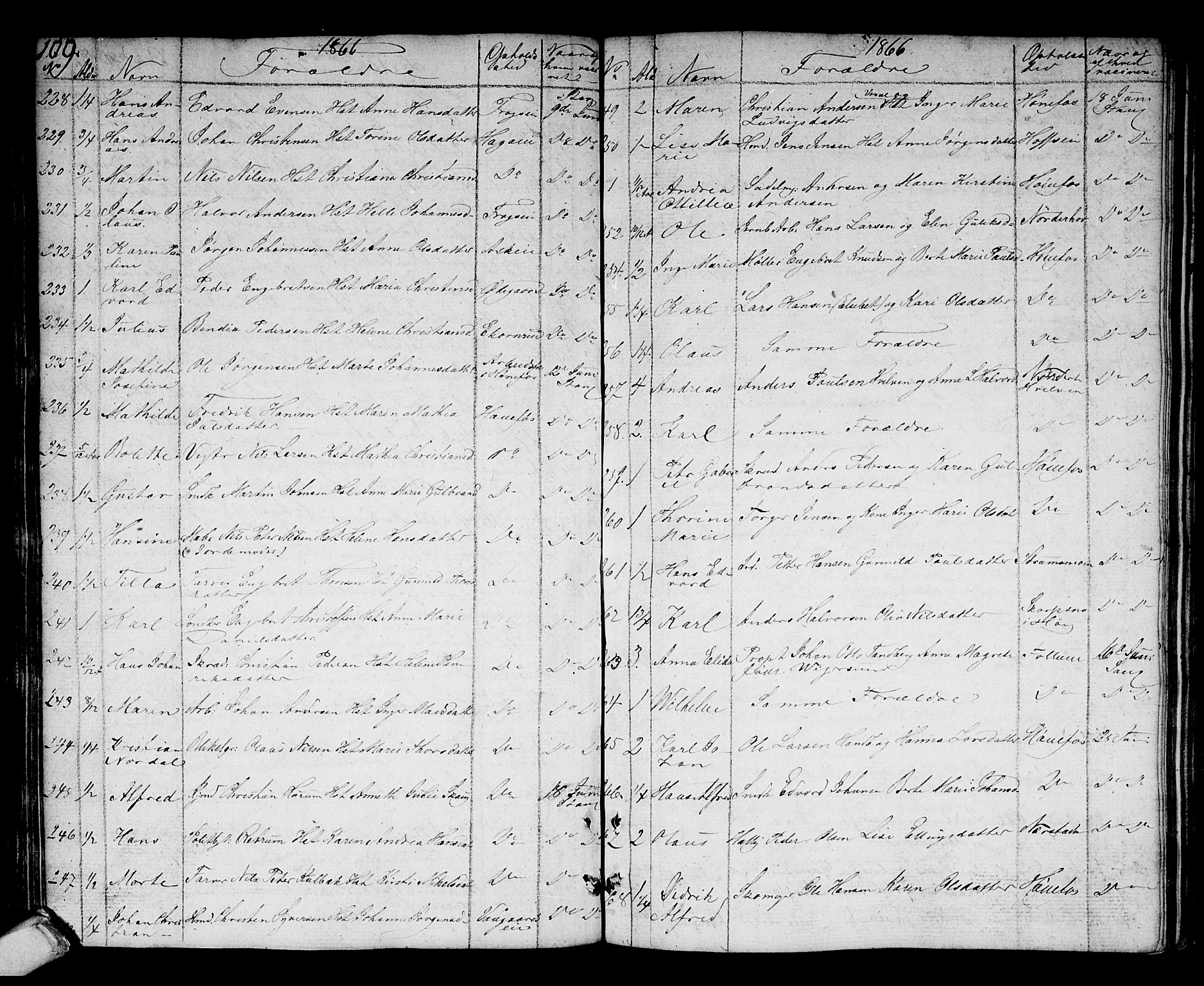 Norderhov kirkebøker, SAKO/A-237/F/Fa/L0007: Parish register (official) no. 7, 1812-1814, p. 109