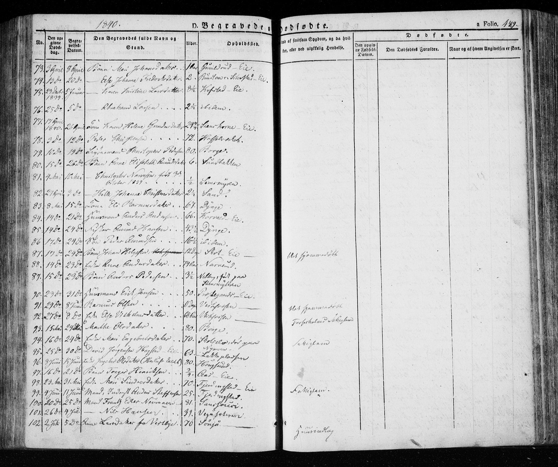 Eiker kirkebøker, SAKO/A-4/F/Fa/L0013a: Parish register (official) no. I 13A, 1832-1845, p. 449