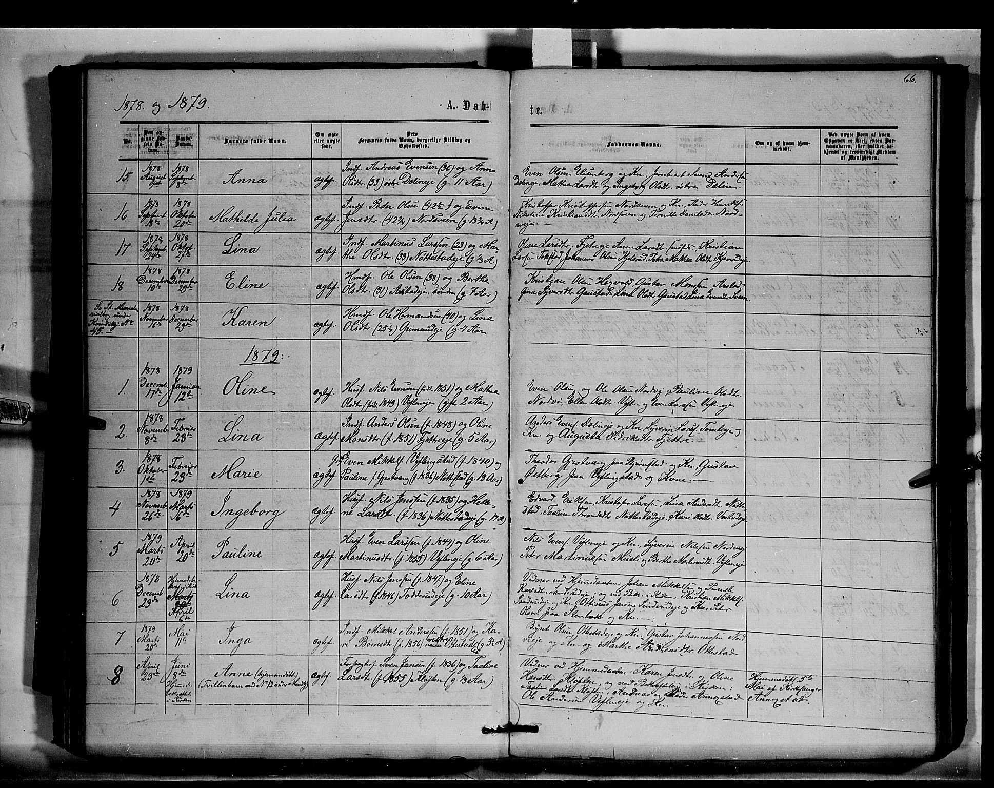 Stange prestekontor, SAH/PREST-002/K/L0015: Parish register (official) no. 15, 1862-1879, p. 66
