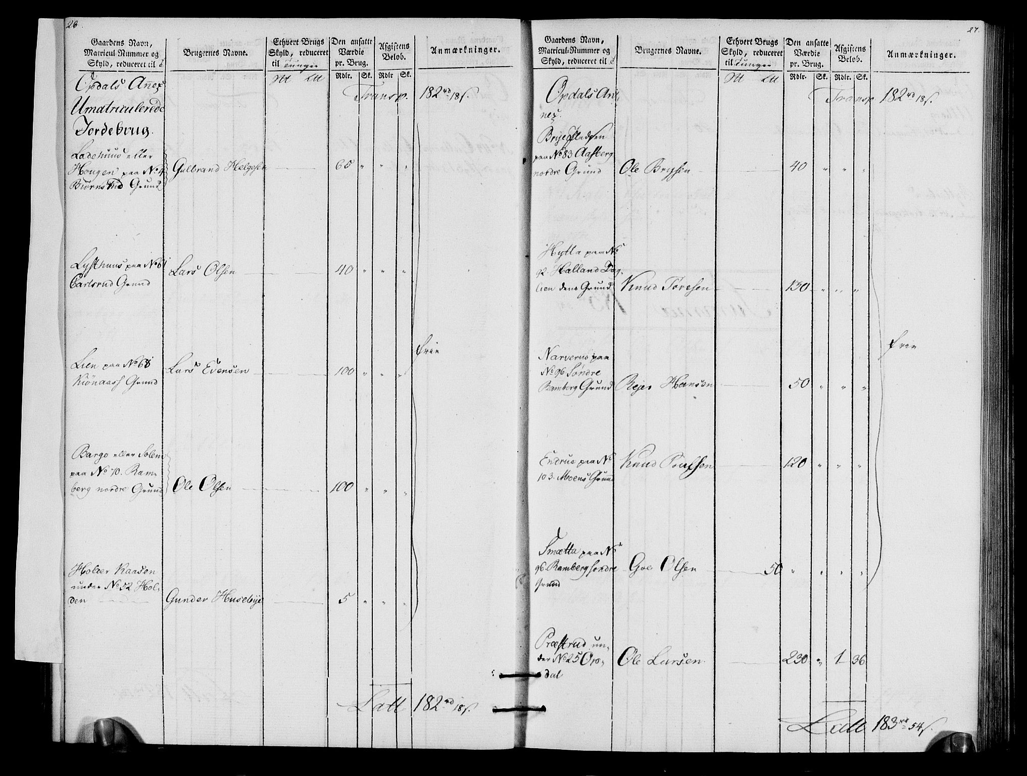 Rentekammeret inntil 1814, Realistisk ordnet avdeling, AV/RA-EA-4070/N/Ne/Nea/L0057a: Numedal og Sandsvær fogderi. Oppebørselsregister for fogderiets landdistrikter, 1803-1804, p. 16