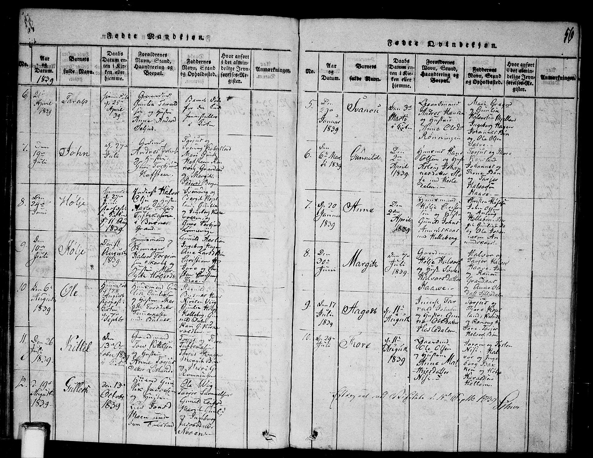 Gransherad kirkebøker, SAKO/A-267/G/Ga/L0001: Parish register (copy) no. I 1, 1815-1842, p. 56