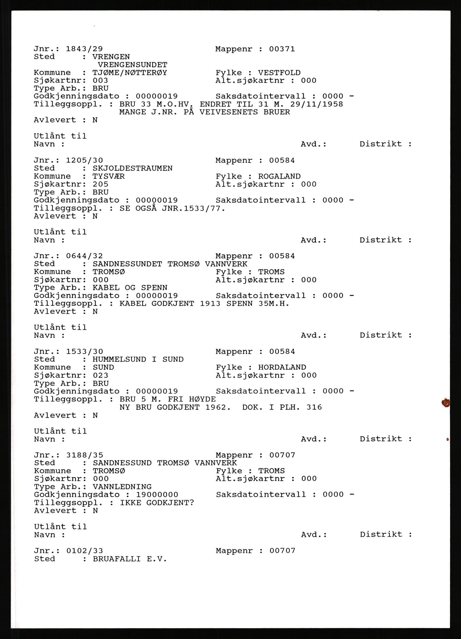 Havnedirektoratet, AV/RA-S-1604/2/C/L0054: Register over Bruer og kraftoverføringer, 1922-1991, p. 2