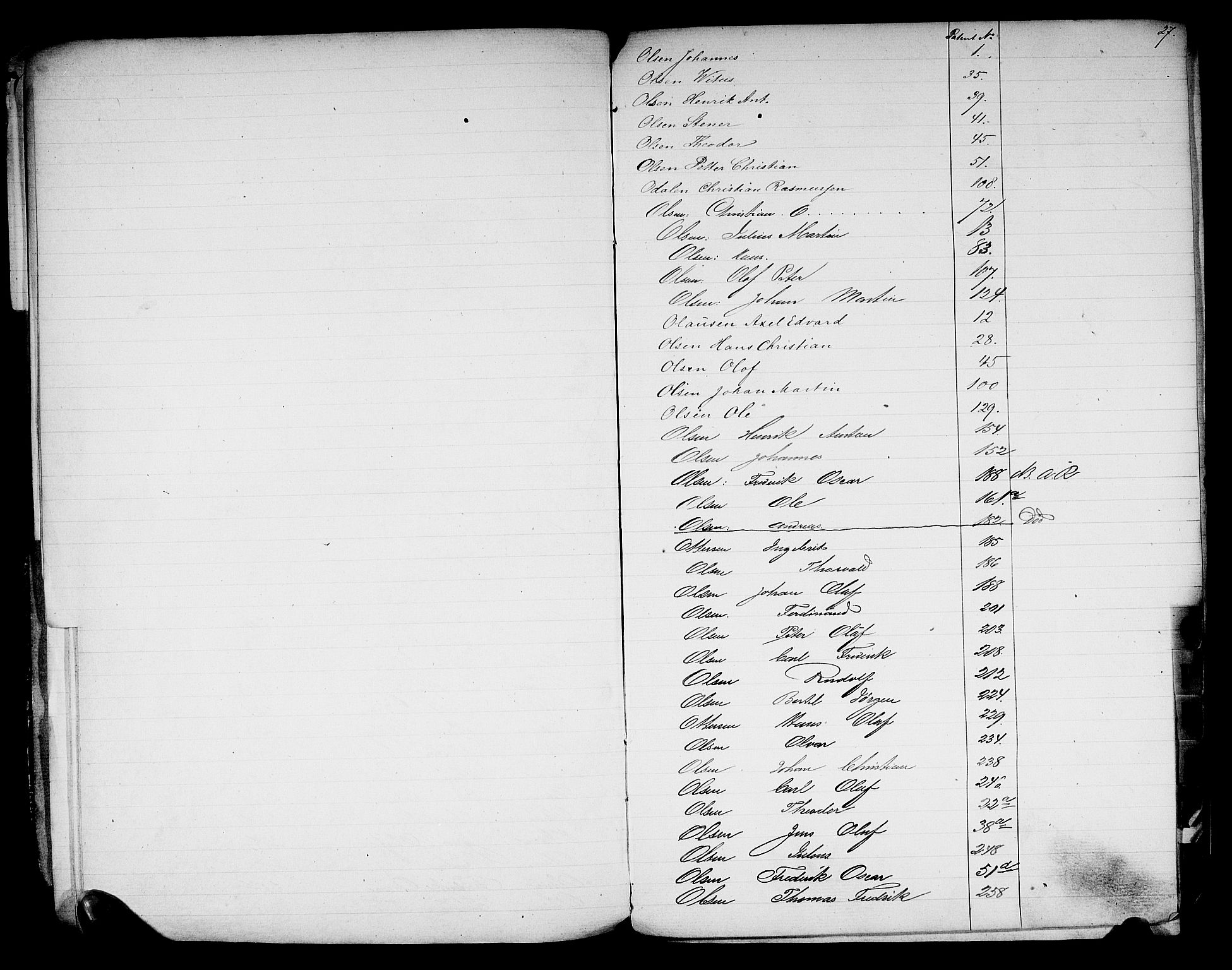 Son mønstringskontor, AV/SAO-A-10569e/F/Fa/L0002: Register til hovedrullen, 1860, p. 29