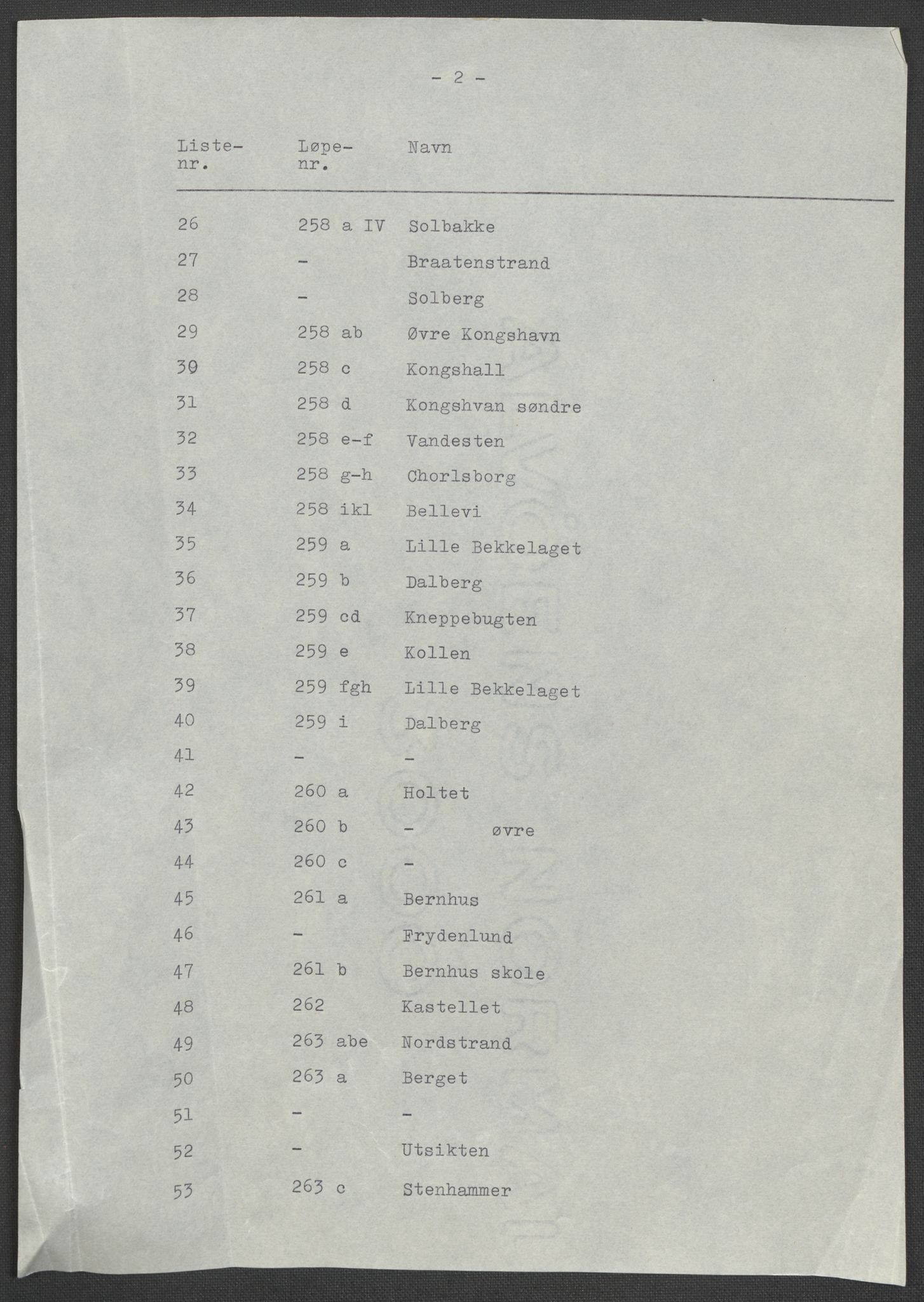 RA, 1875 census for 0218bP Østre Aker, 1875, p. 153