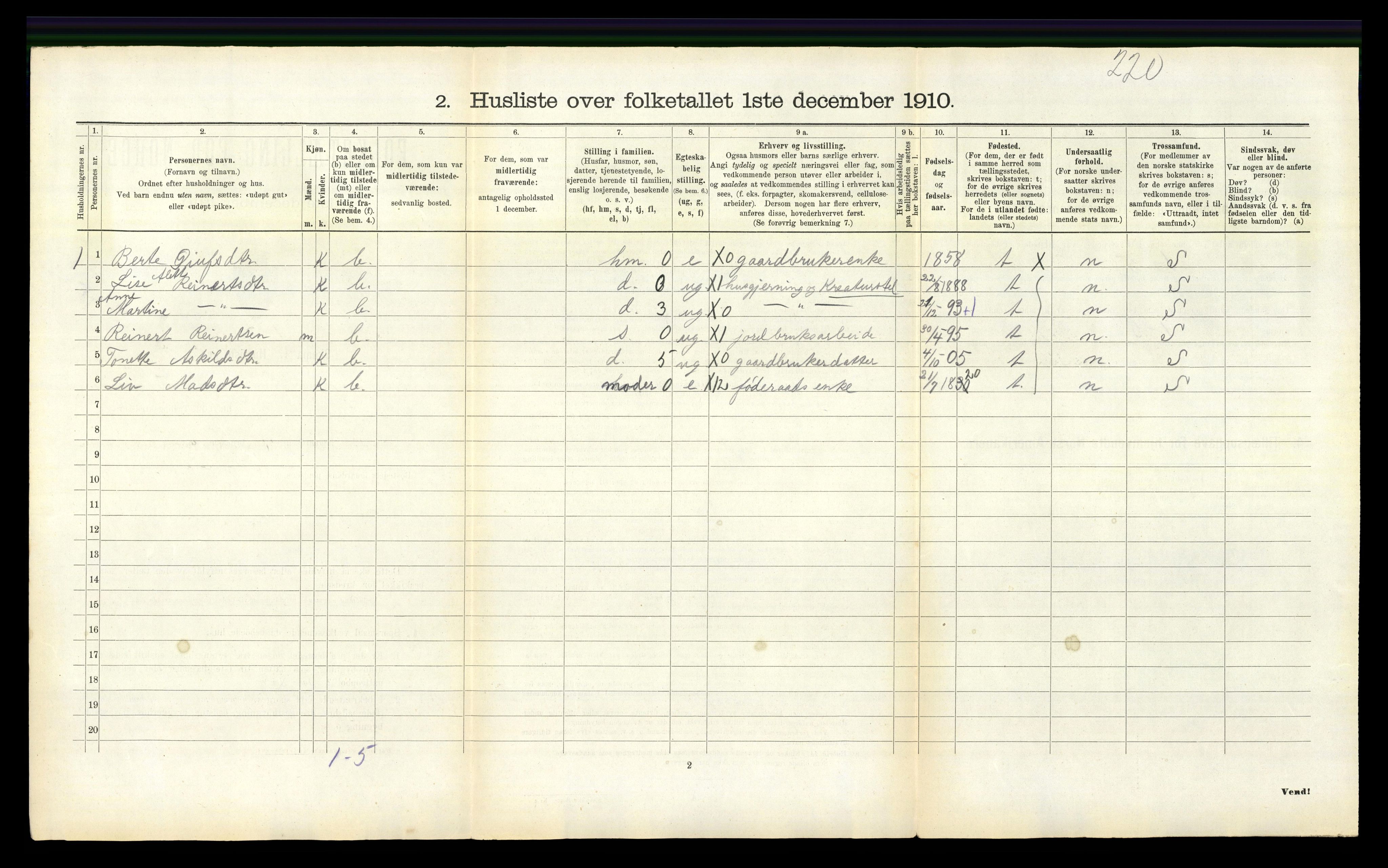 RA, 1910 census for Øvre Sirdal, 1910, p. 107
