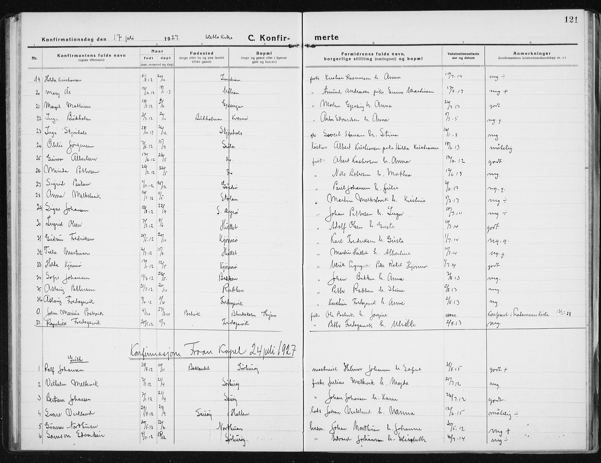 Ministerialprotokoller, klokkerbøker og fødselsregistre - Sør-Trøndelag, SAT/A-1456/640/L0589: Parish register (copy) no. 640C06, 1922-1934, p. 121
