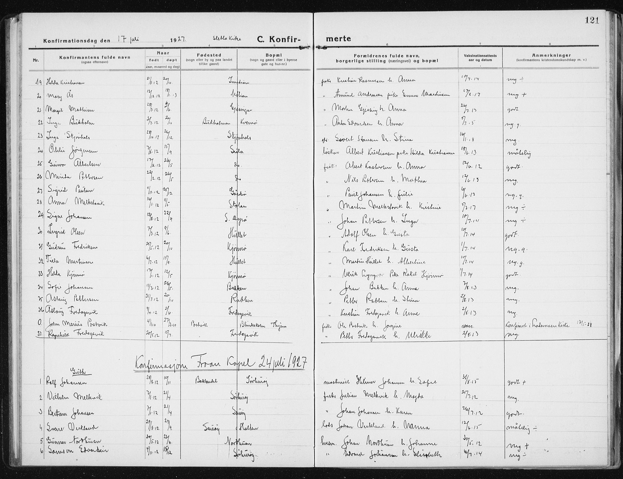 Ministerialprotokoller, klokkerbøker og fødselsregistre - Sør-Trøndelag, AV/SAT-A-1456/640/L0589: Parish register (copy) no. 640C06, 1922-1934, p. 121