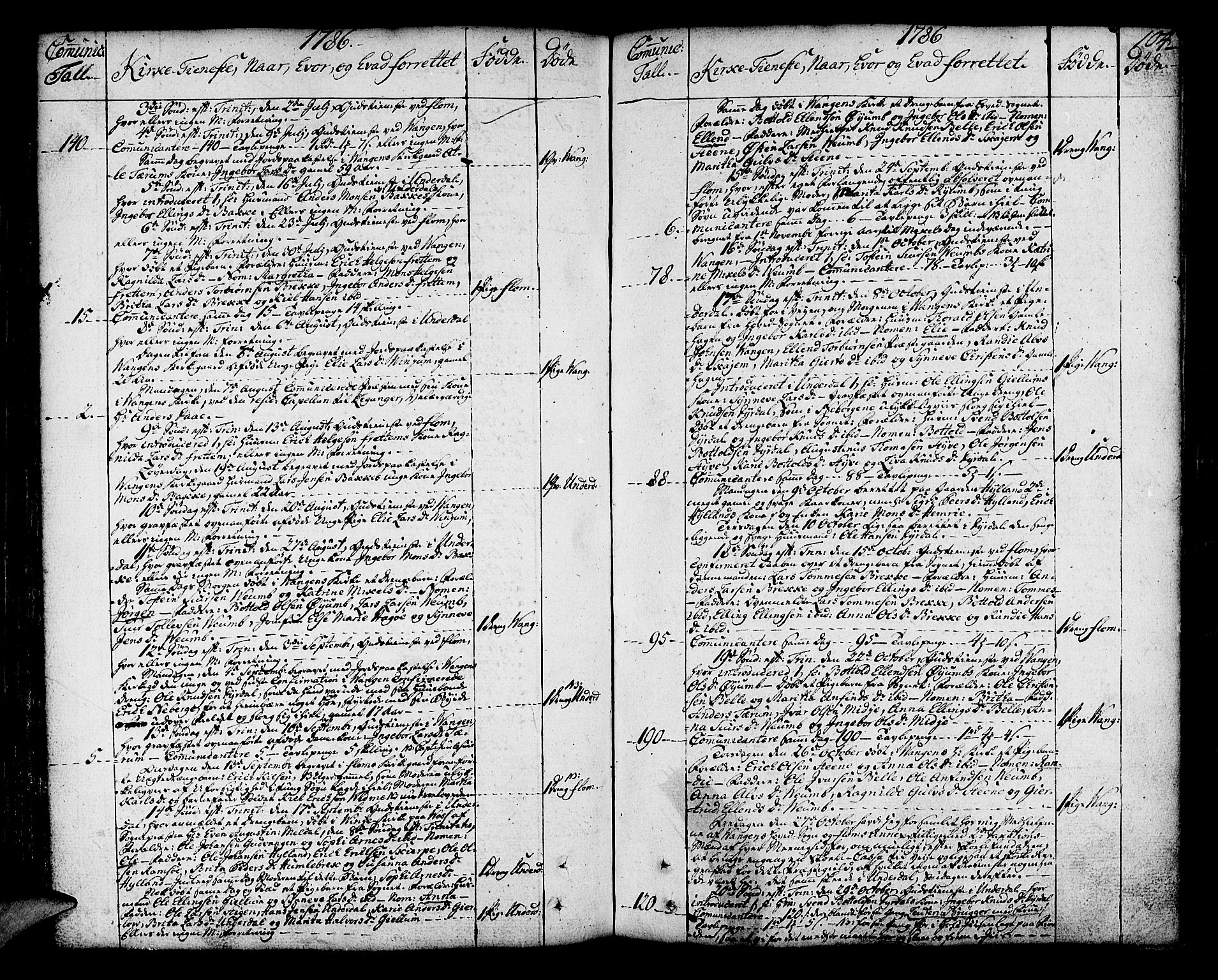 Aurland sokneprestembete, AV/SAB-A-99937/H/Ha/Haa/L0004: Parish register (official) no. A 4, 1756-1801, p. 104