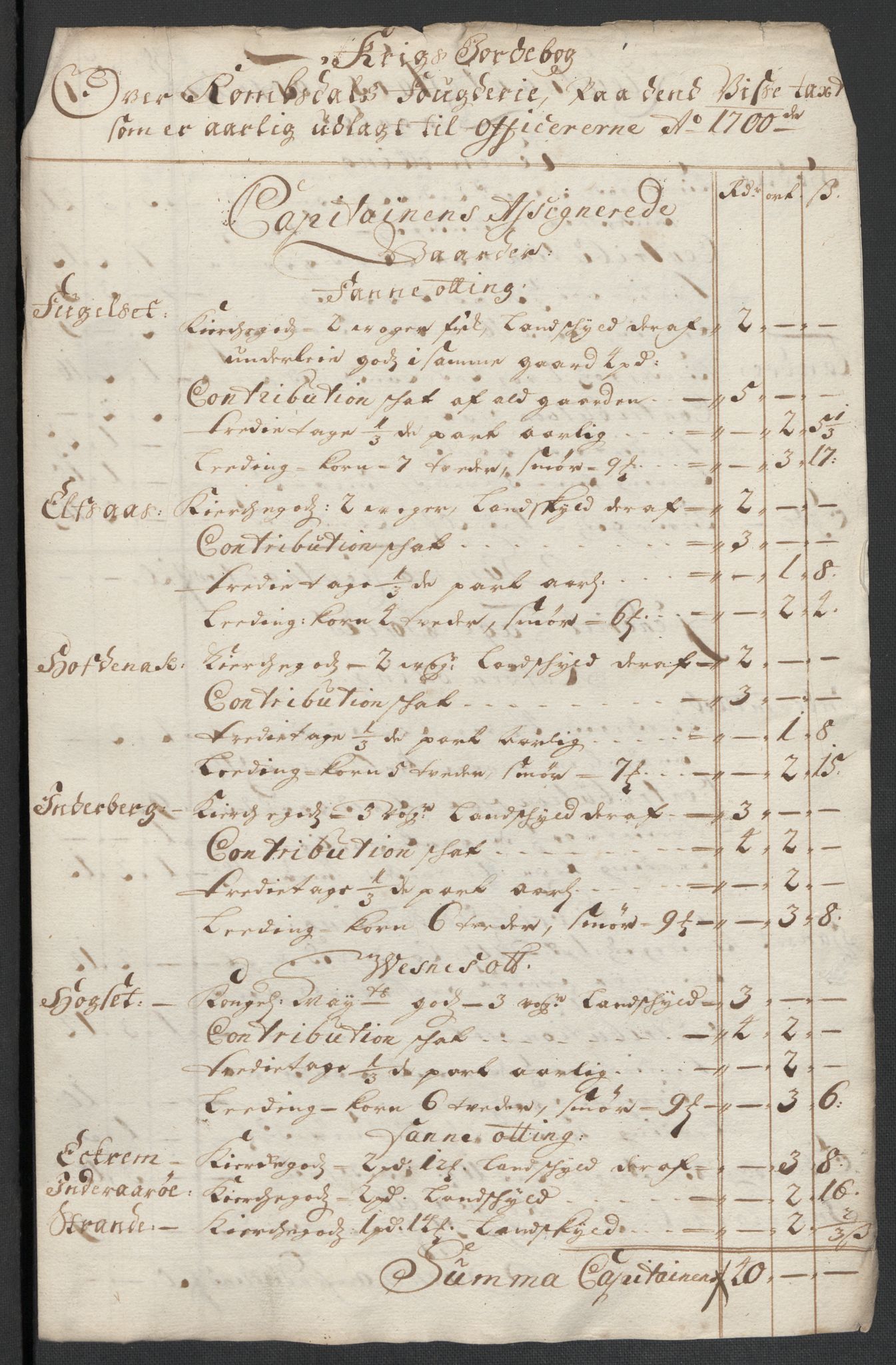 Rentekammeret inntil 1814, Reviderte regnskaper, Fogderegnskap, RA/EA-4092/R55/L3654: Fogderegnskap Romsdal, 1699-1700, p. 349