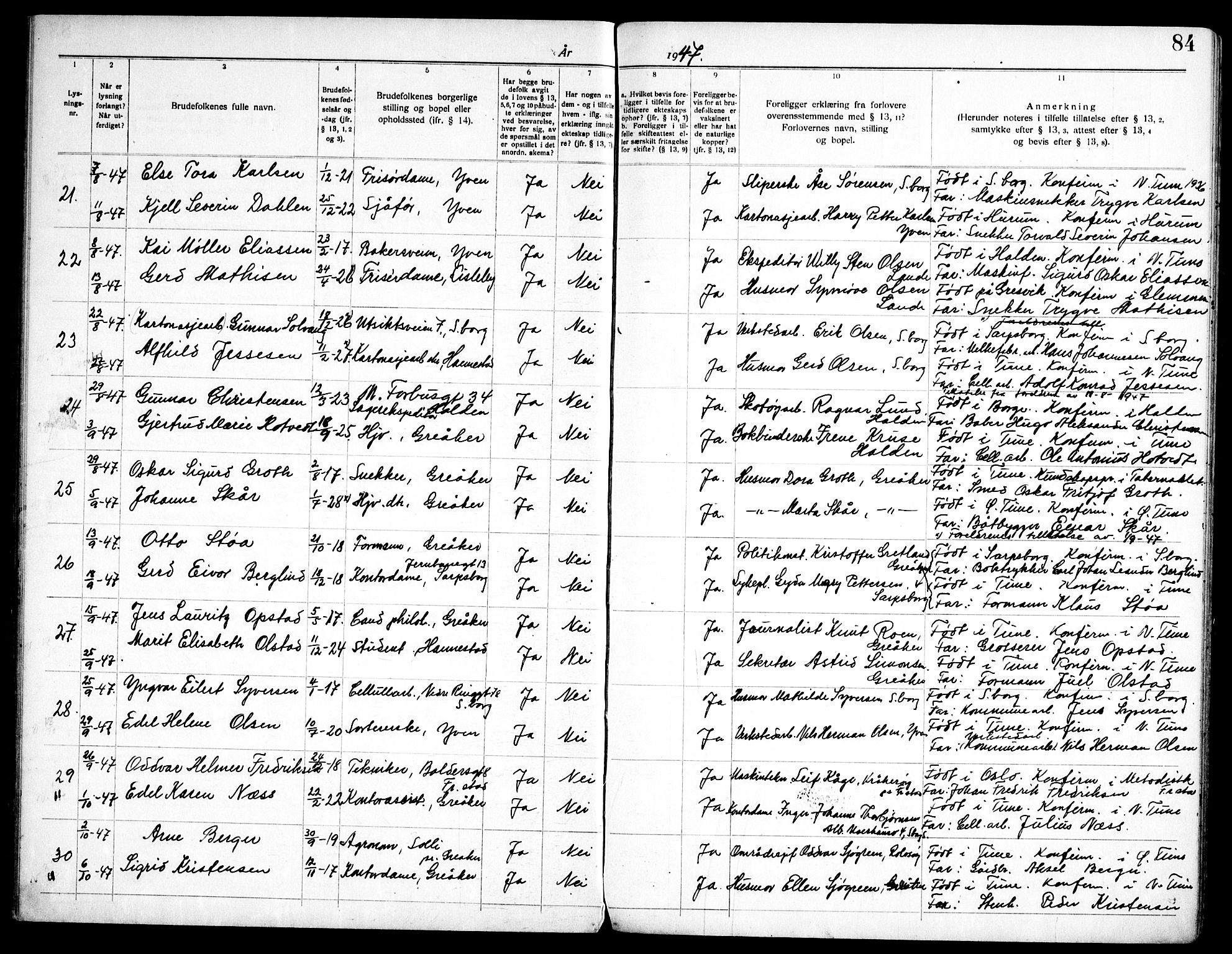 Tune prestekontor Kirkebøker, AV/SAO-A-2007/H/Hb/L0001: Banns register no. II 1, 1920-1951, p. 84