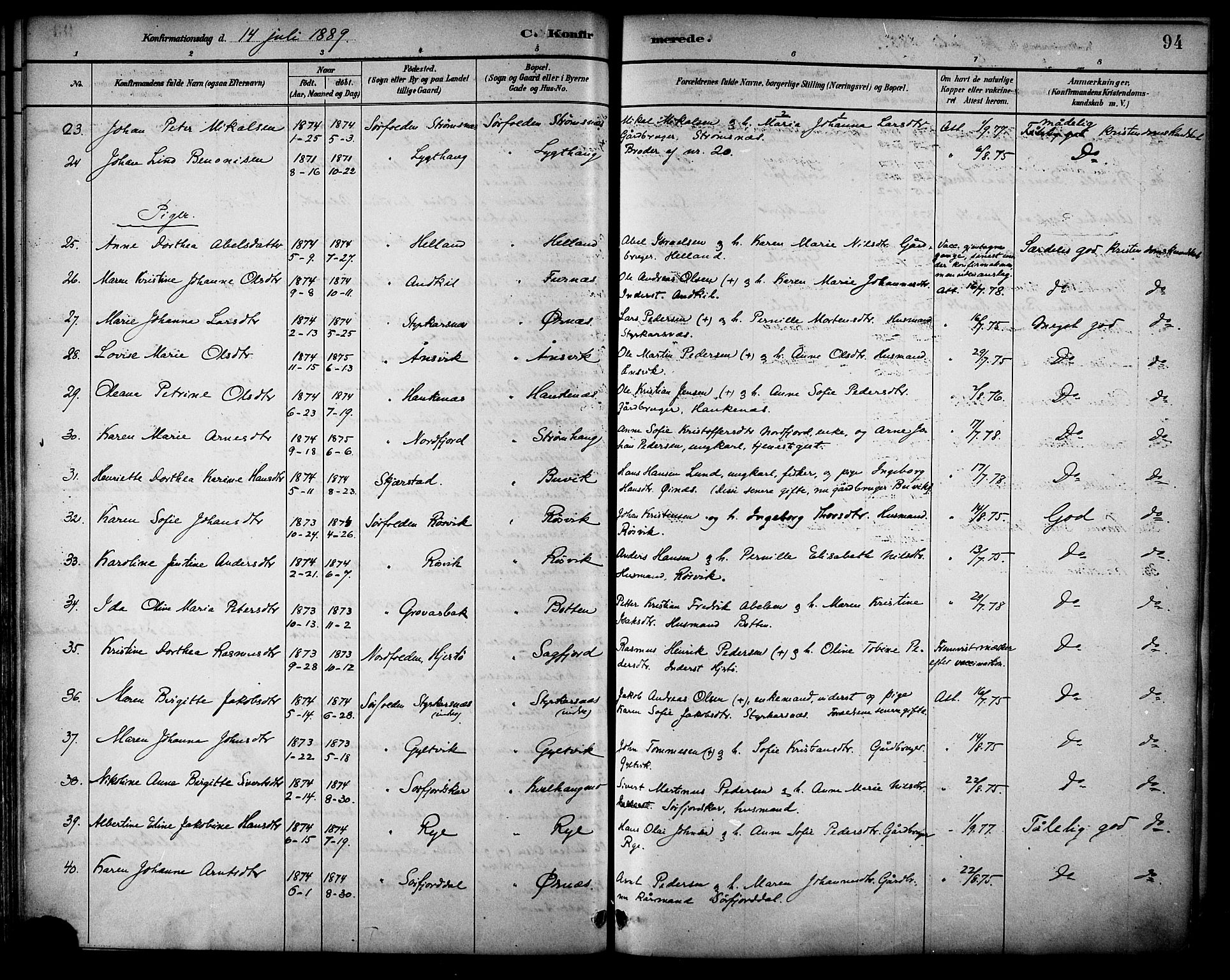 Ministerialprotokoller, klokkerbøker og fødselsregistre - Nordland, AV/SAT-A-1459/854/L0777: Parish register (official) no. 854A01 /1, 1883-1891, p. 94