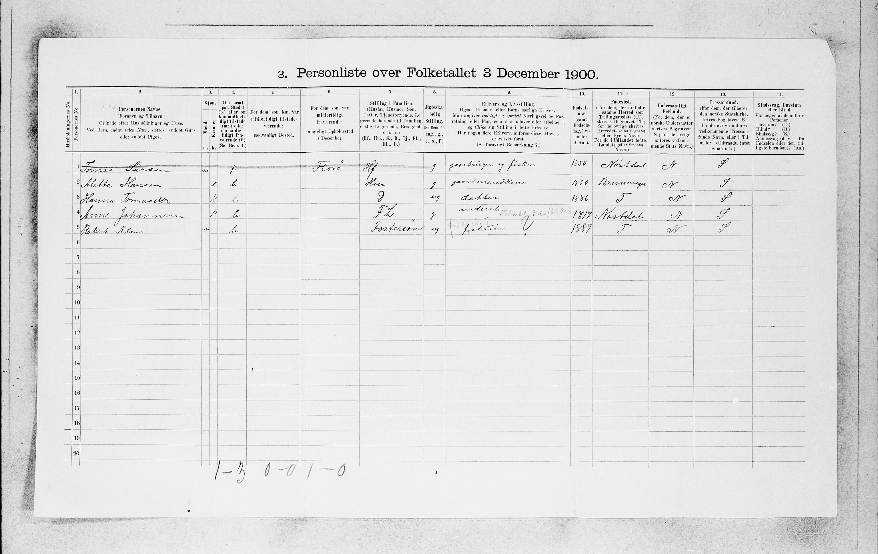 SAB, 1900 census for Kinn, 1900, p. 1225