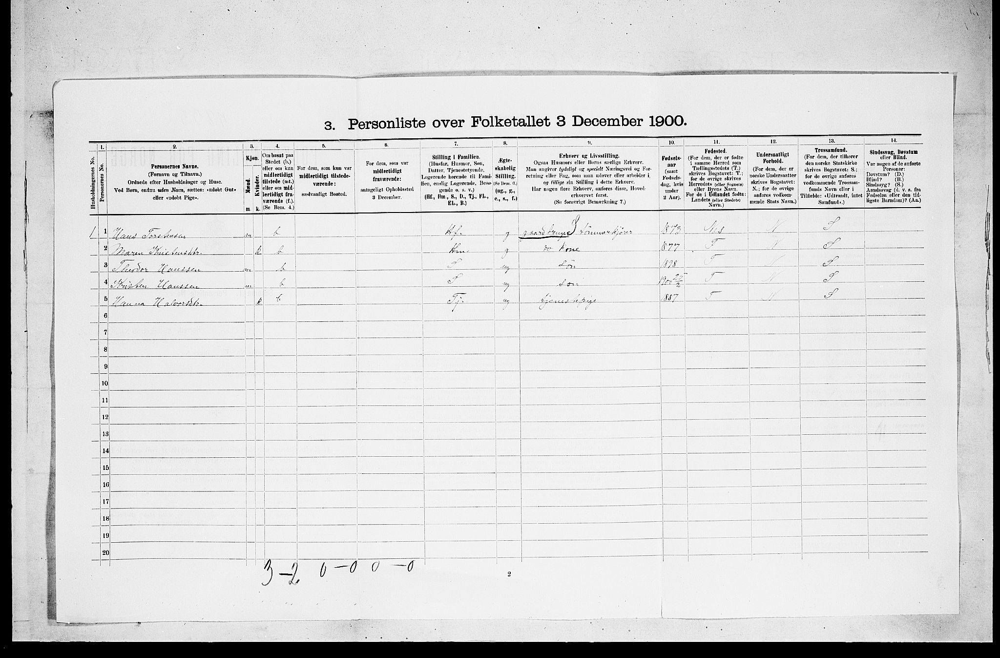 SAKO, 1900 census for Holla, 1900, p. 76