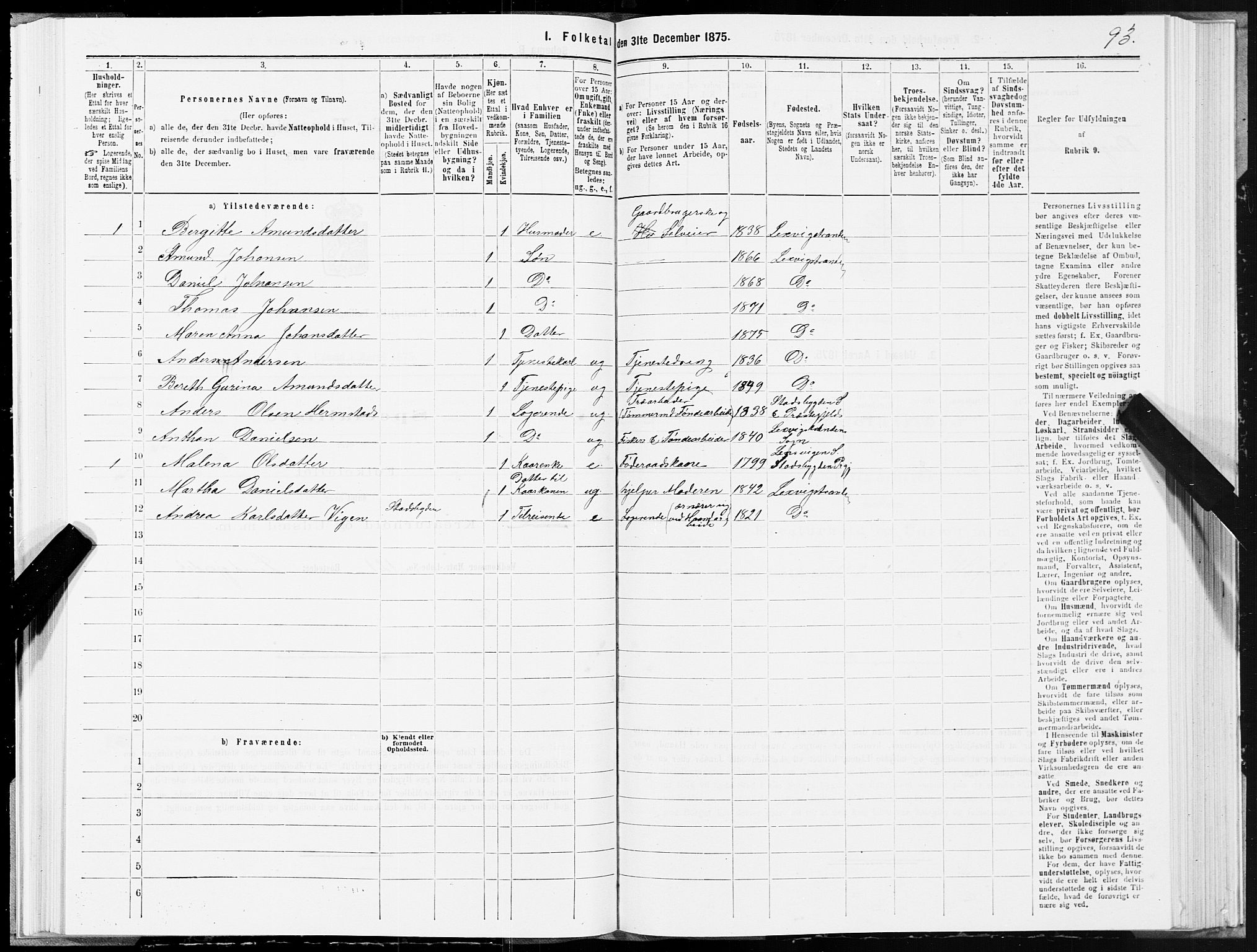 SAT, 1875 census for 1718P Leksvik, 1875, p. 3093