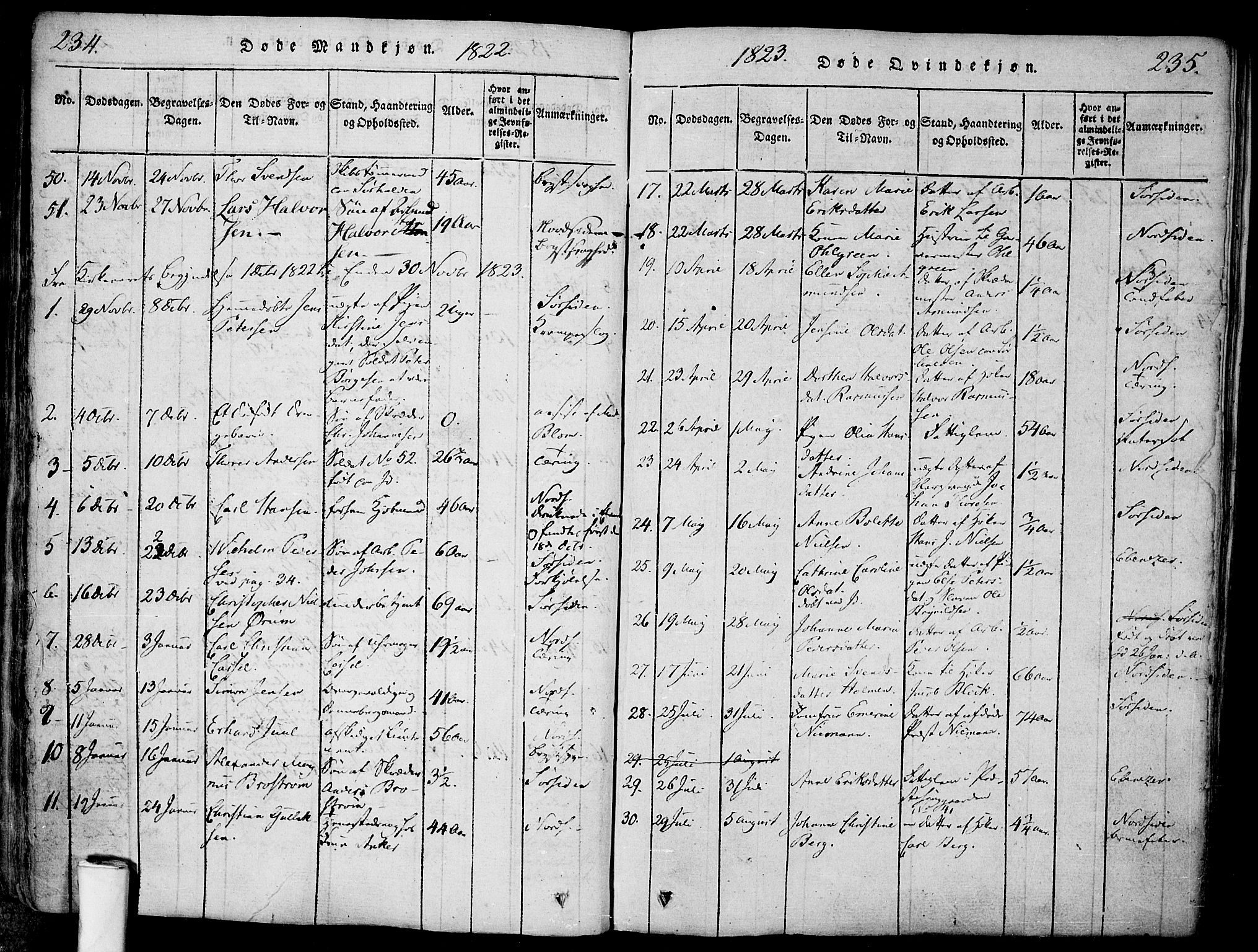 Halden prestekontor Kirkebøker, AV/SAO-A-10909/F/Fa/L0003: Parish register (official) no. I 3, 1815-1834, p. 234-235