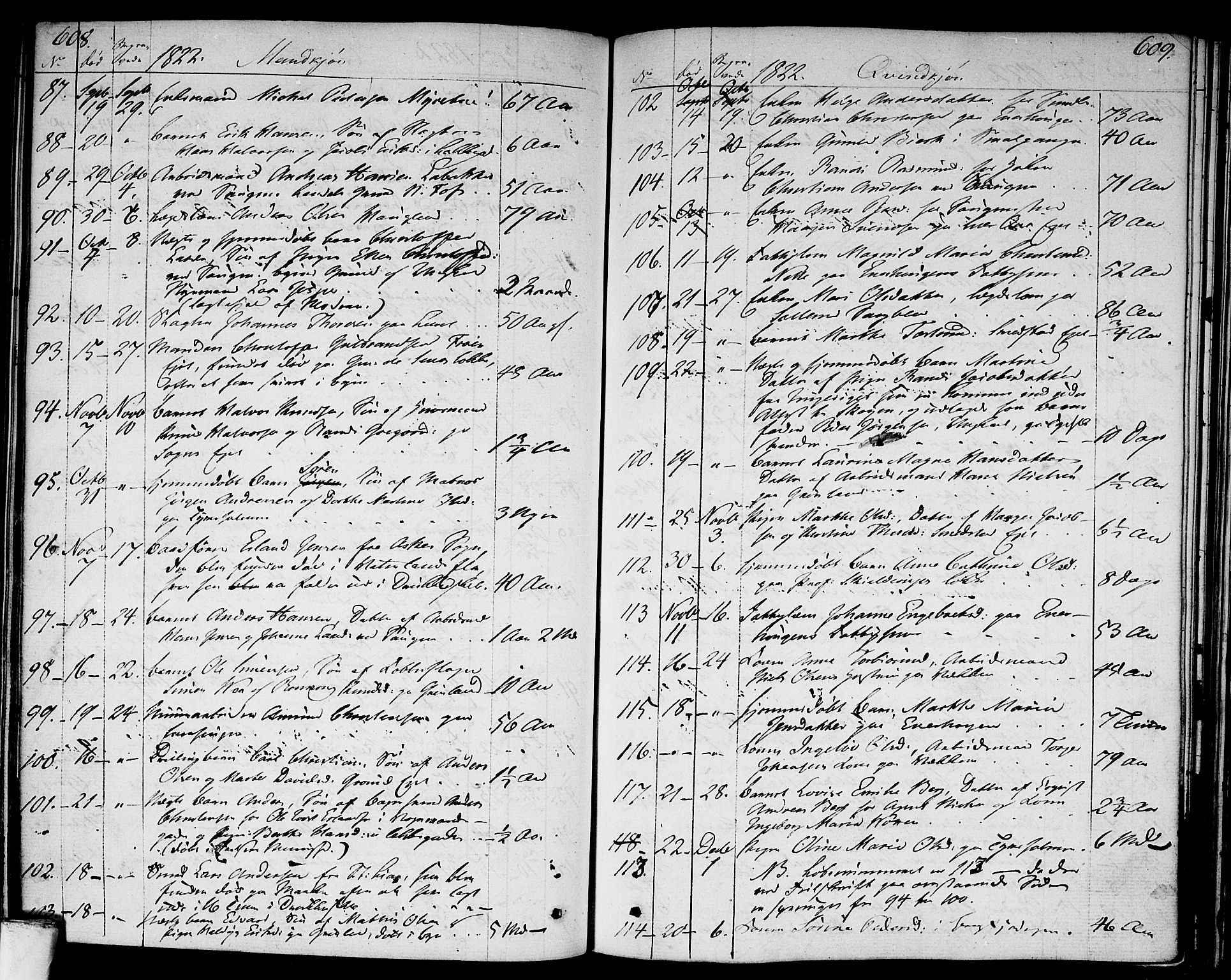 Aker prestekontor kirkebøker, AV/SAO-A-10861/F/L0012: Parish register (official) no. 12, 1819-1828, p. 608-609