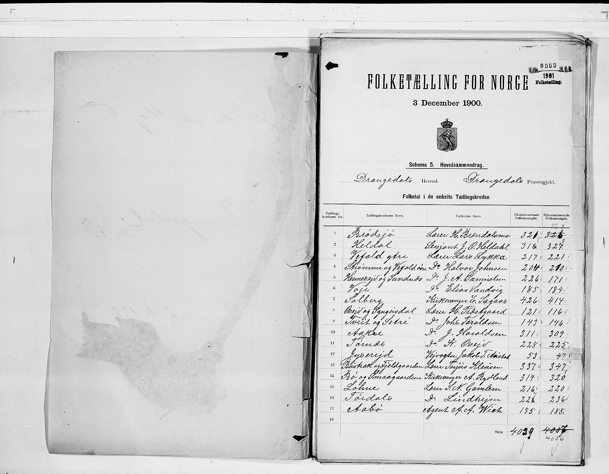 SAKO, 1900 census for Drangedal, 1900, p. 2