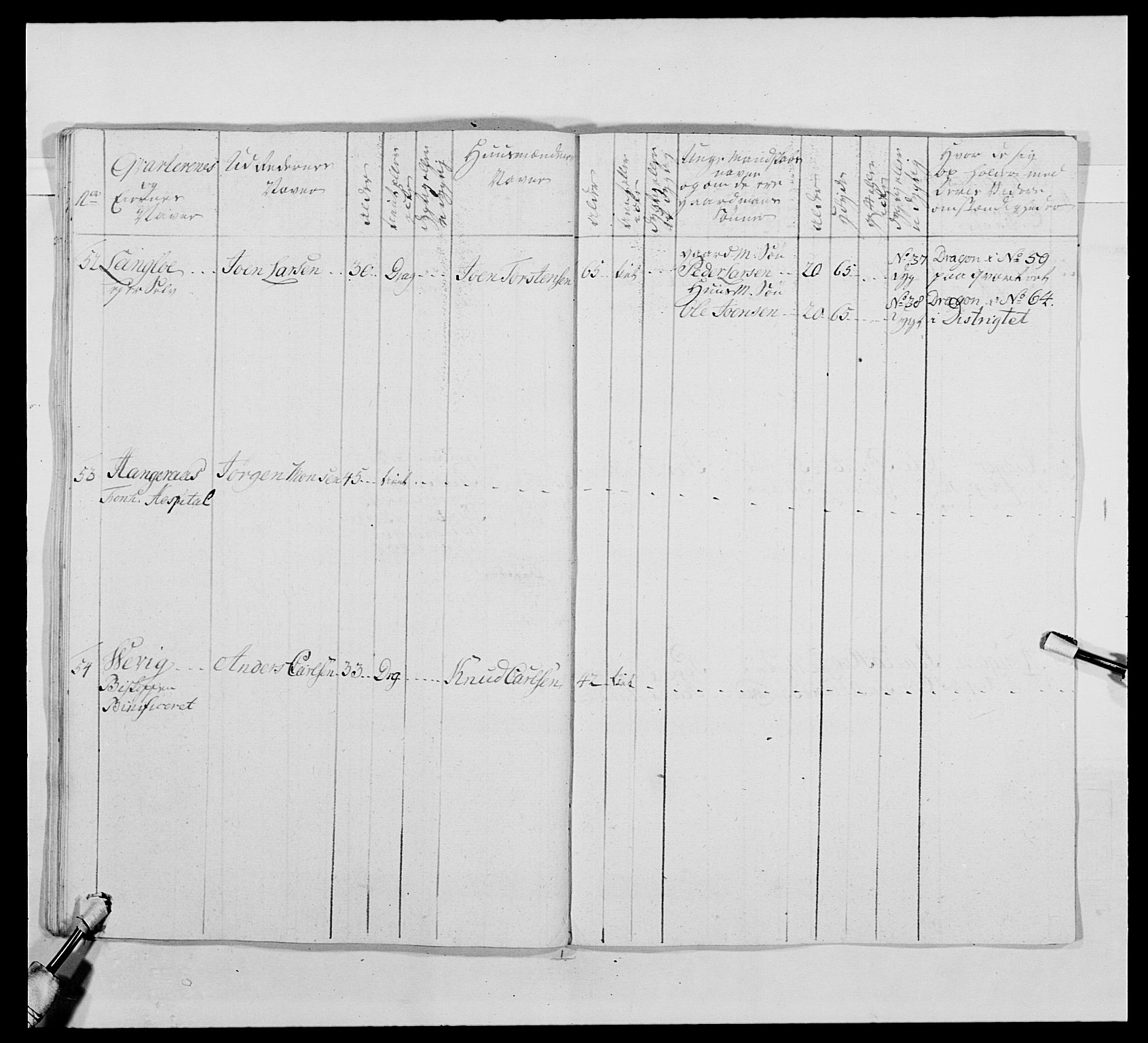 Kommanderende general (KG I) med Det norske krigsdirektorium, AV/RA-EA-5419/E/Ea/L0483: Nordafjelske dragonregiment, 1765-1767, p. 212