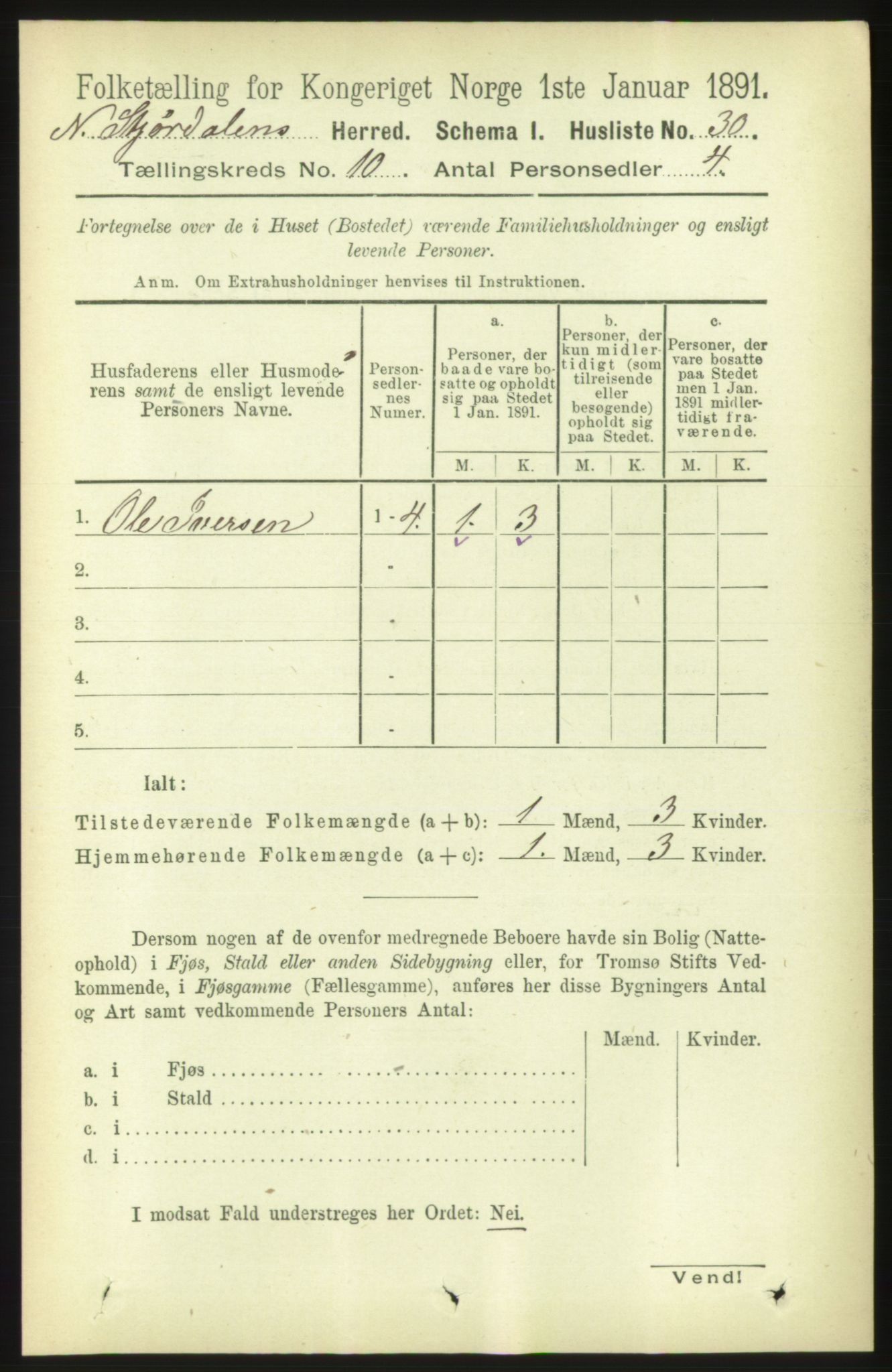 RA, 1891 census for 1714 Nedre Stjørdal, 1891, p. 5509