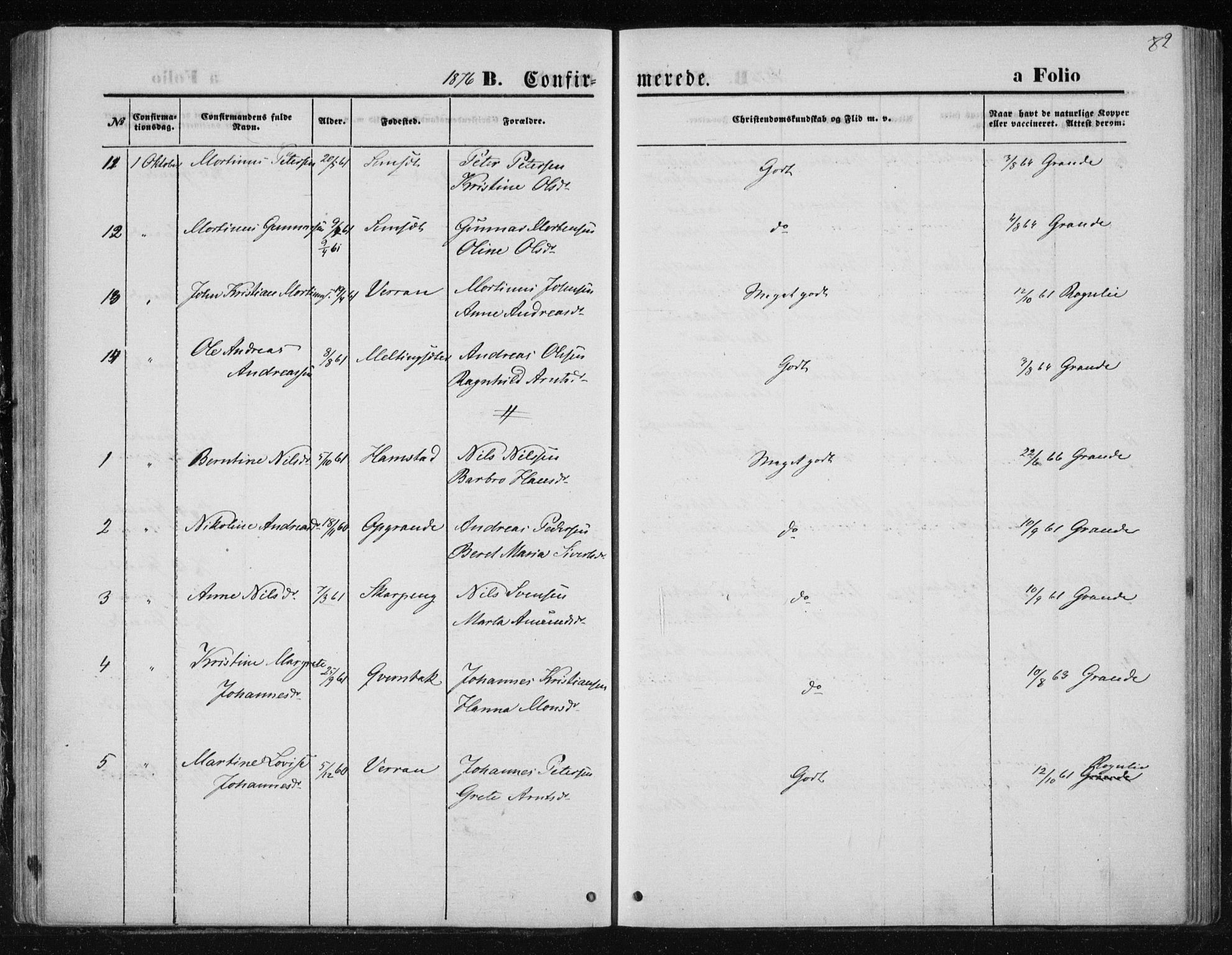 Ministerialprotokoller, klokkerbøker og fødselsregistre - Nord-Trøndelag, SAT/A-1458/733/L0324: Parish register (official) no. 733A03, 1870-1883, p. 82