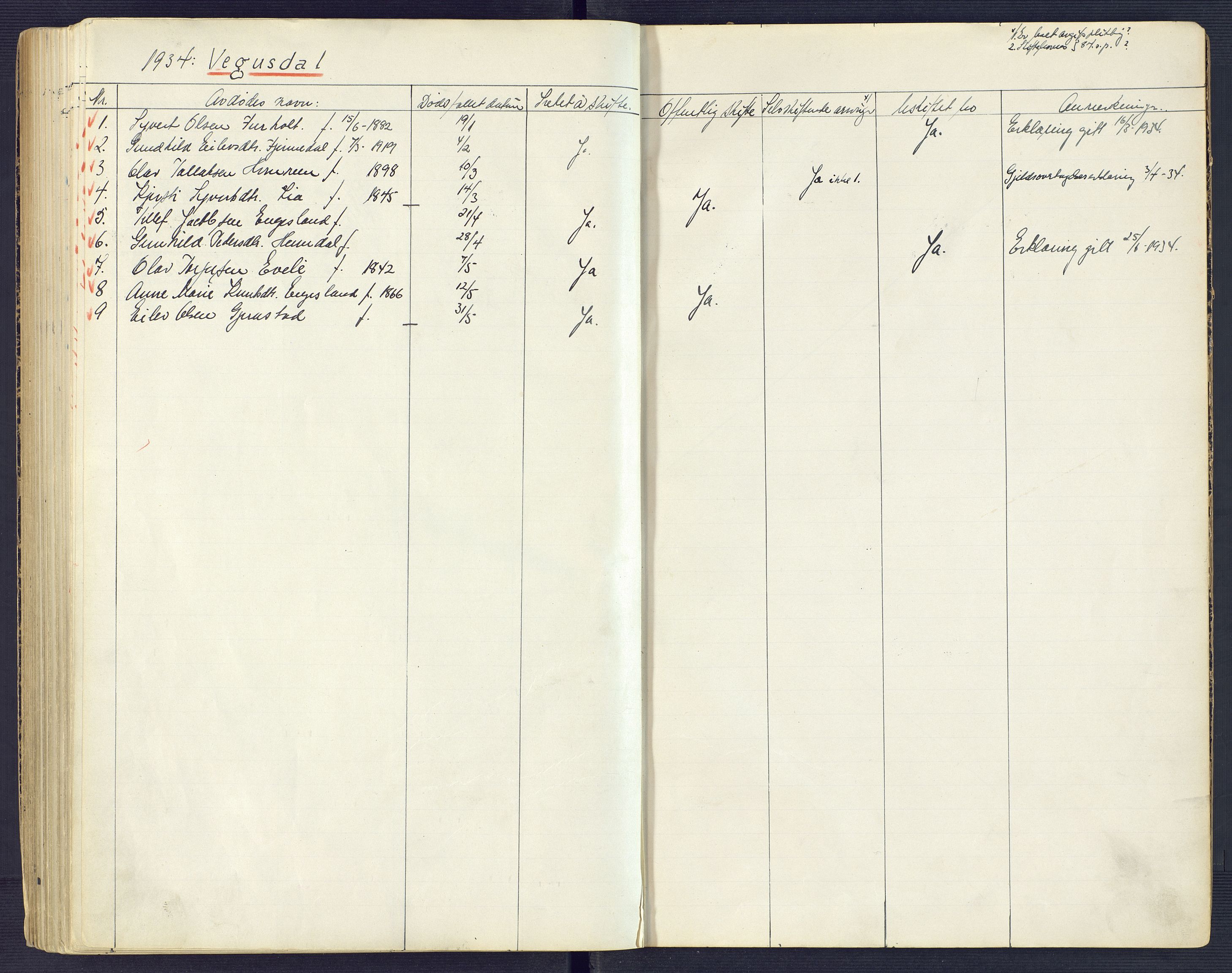 Setesdal sorenskriveri, SAK/1221-0011/H/Ha/L0002: Dødsfallsfortegnelse nr 3, 1900-1934