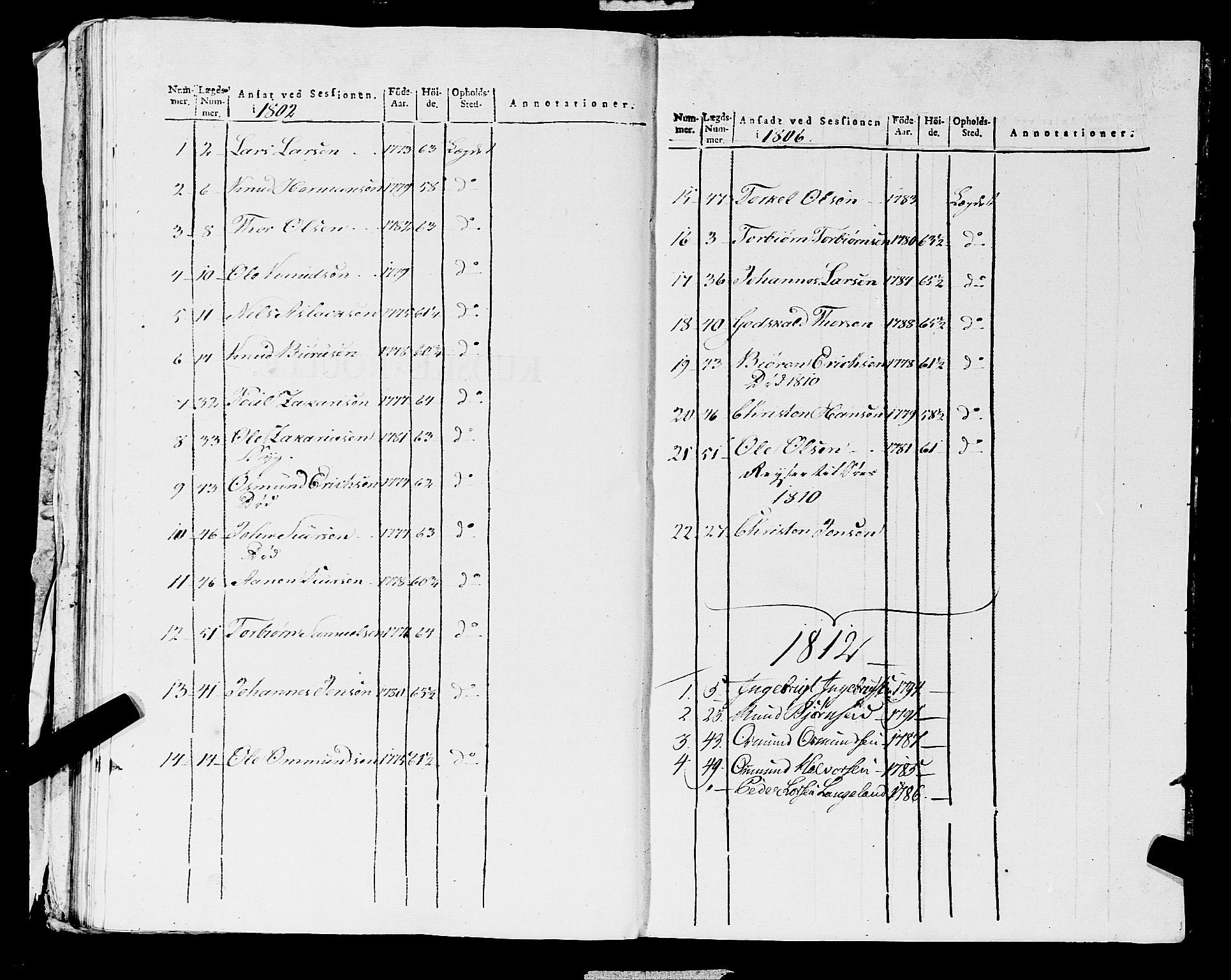 Fylkesmannen i Rogaland, AV/SAST-A-101928/99/3/325/325CA, 1655-1832, p. 10903