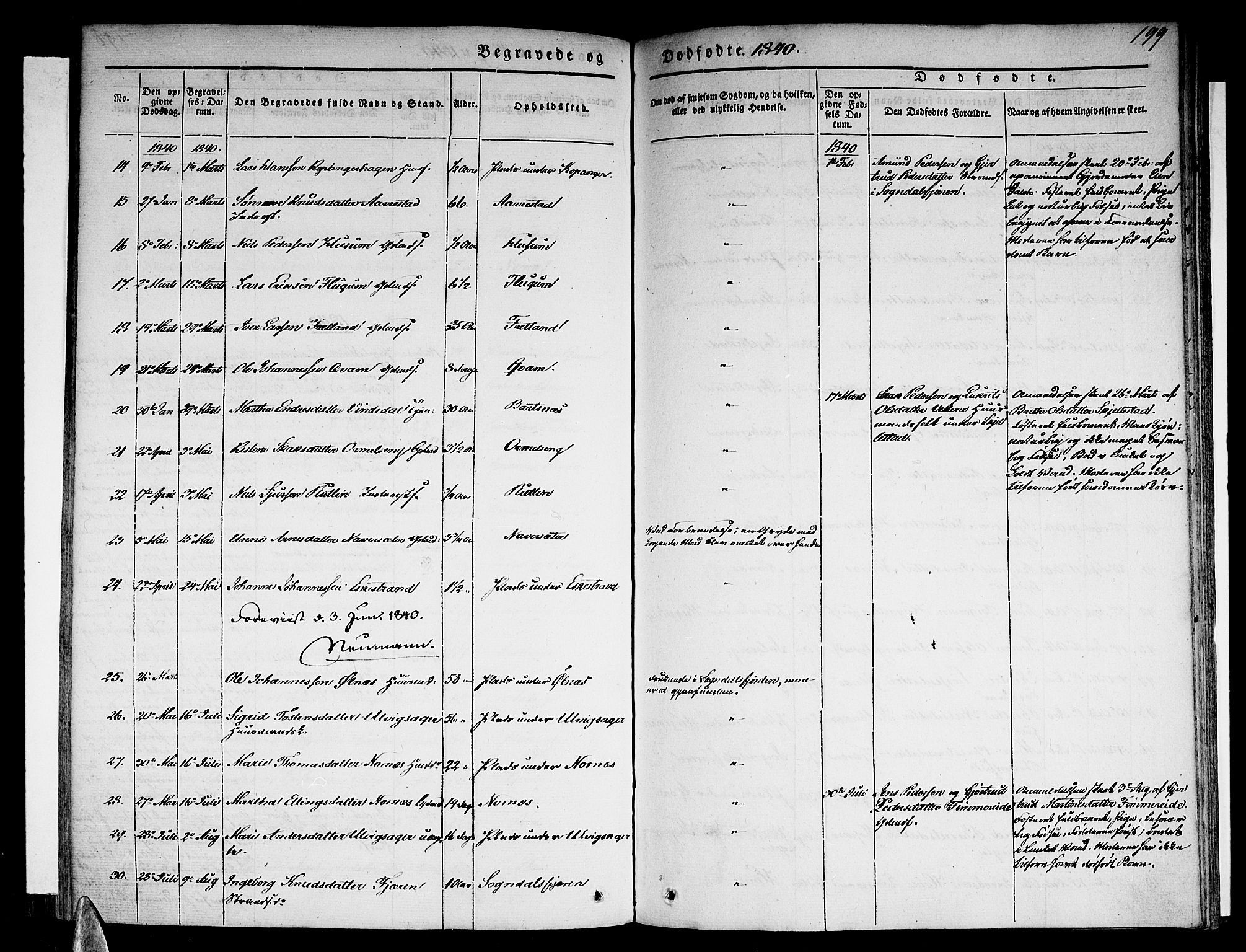 Sogndal sokneprestembete, SAB/A-81301/H/Haa/Haaa/L0011: Parish register (official) no. A 11, 1839-1847, p. 199