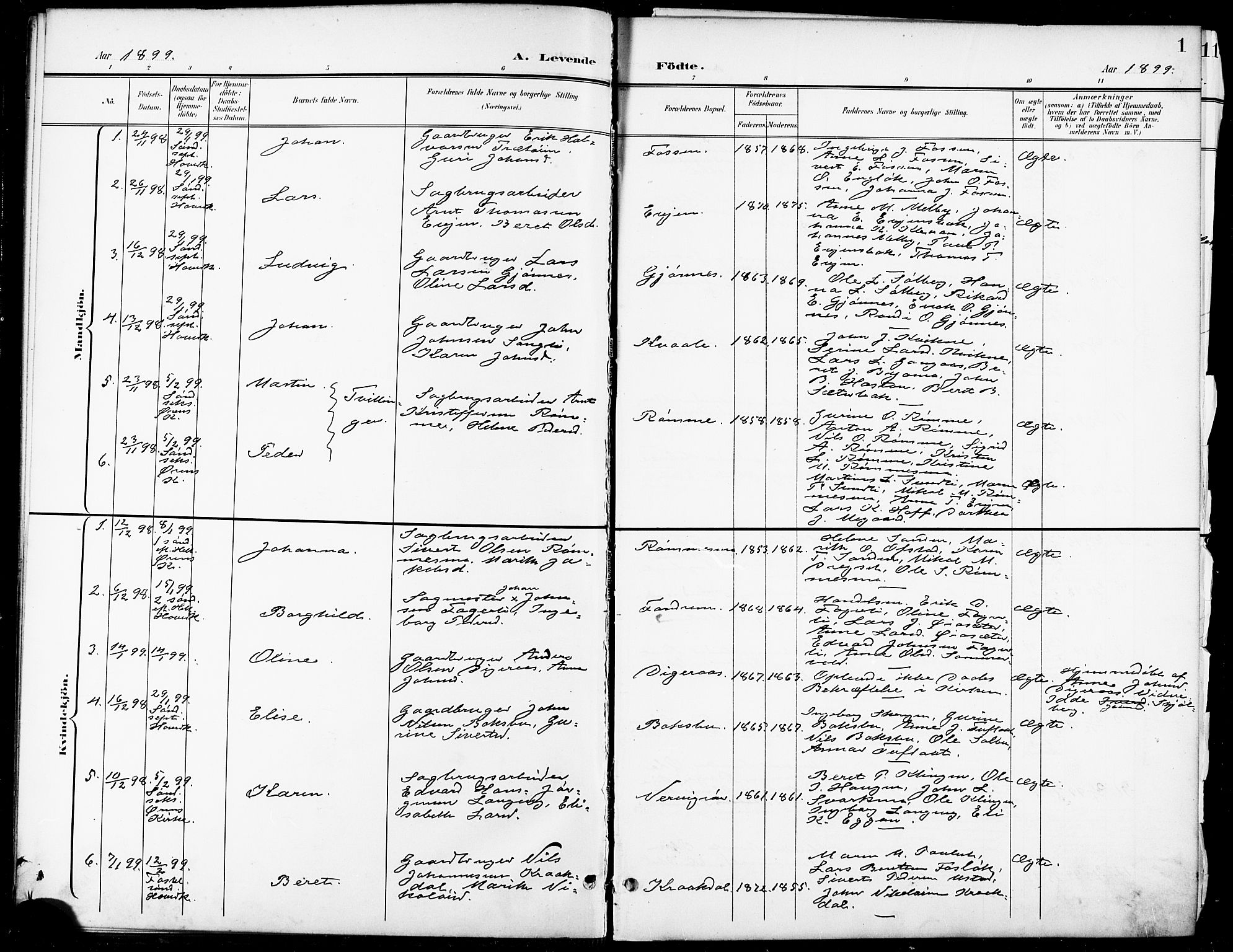 Ministerialprotokoller, klokkerbøker og fødselsregistre - Sør-Trøndelag, AV/SAT-A-1456/668/L0819: Parish register (copy) no. 668C08, 1899-1912, p. 1