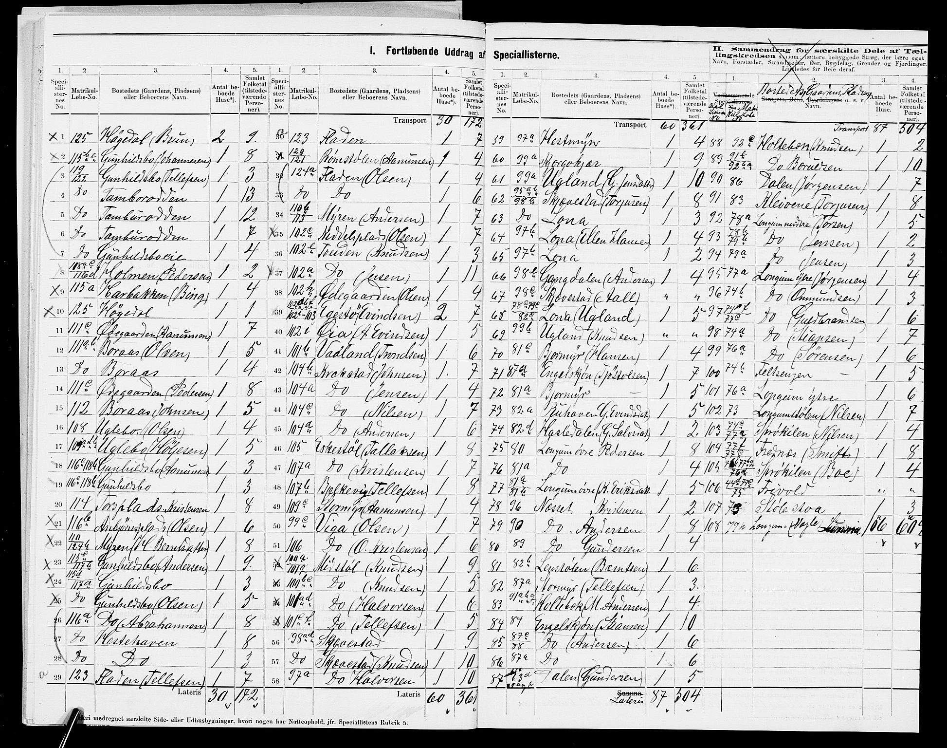 SAK, 1875 census for 0918P Austre Moland, 1875, p. 89
