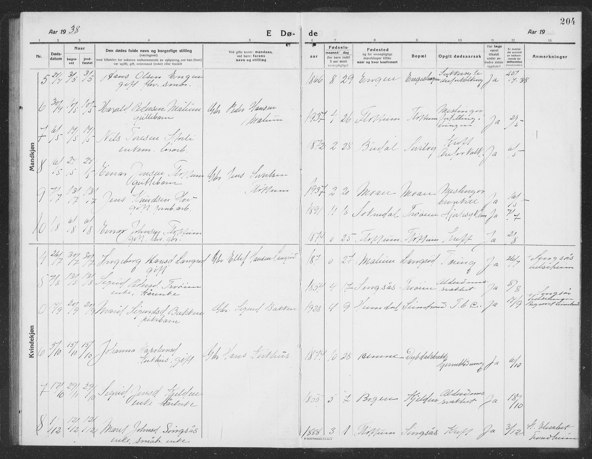 Ministerialprotokoller, klokkerbøker og fødselsregistre - Sør-Trøndelag, AV/SAT-A-1456/688/L1030: Parish register (copy) no. 688C05, 1916-1939, p. 204