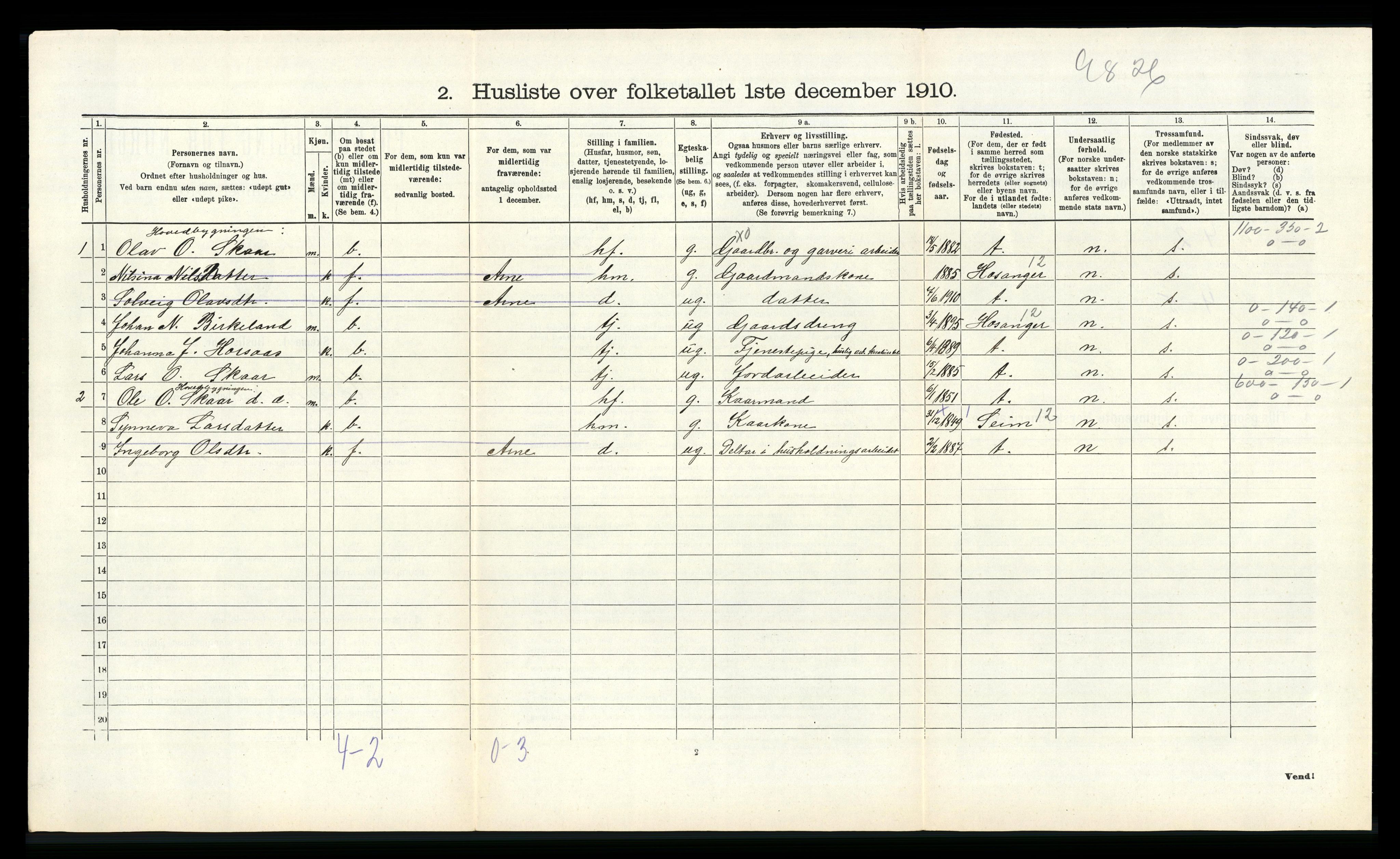 RA, 1910 census for Hamre, 1910, p. 569