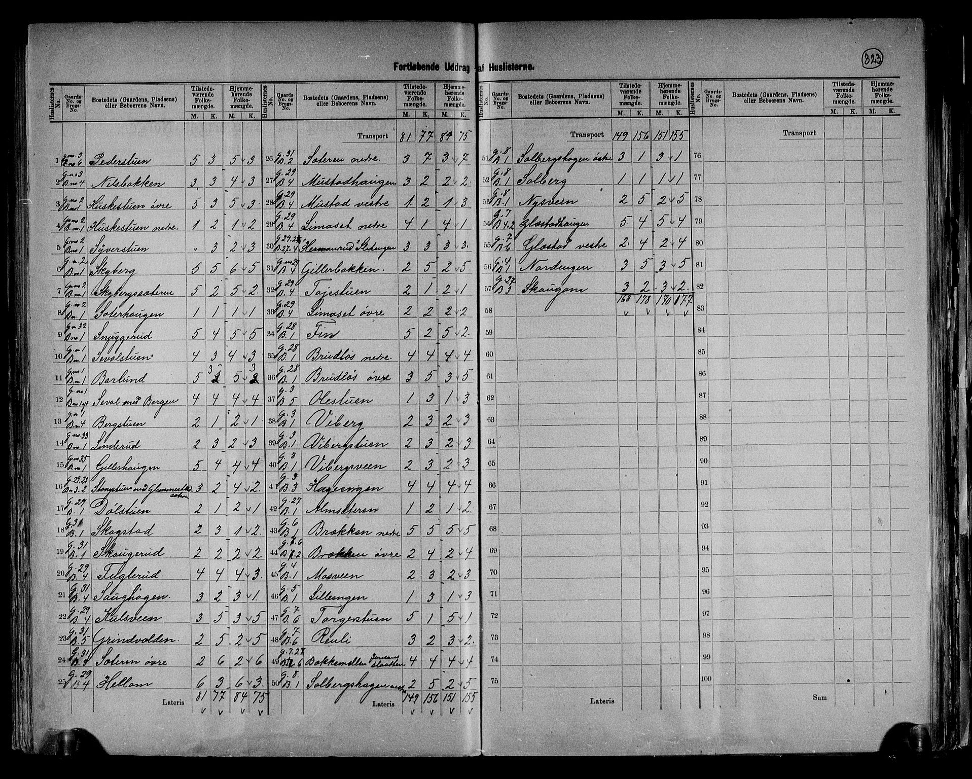 RA, 1891 census for 0527 Vardal, 1891, p. 7