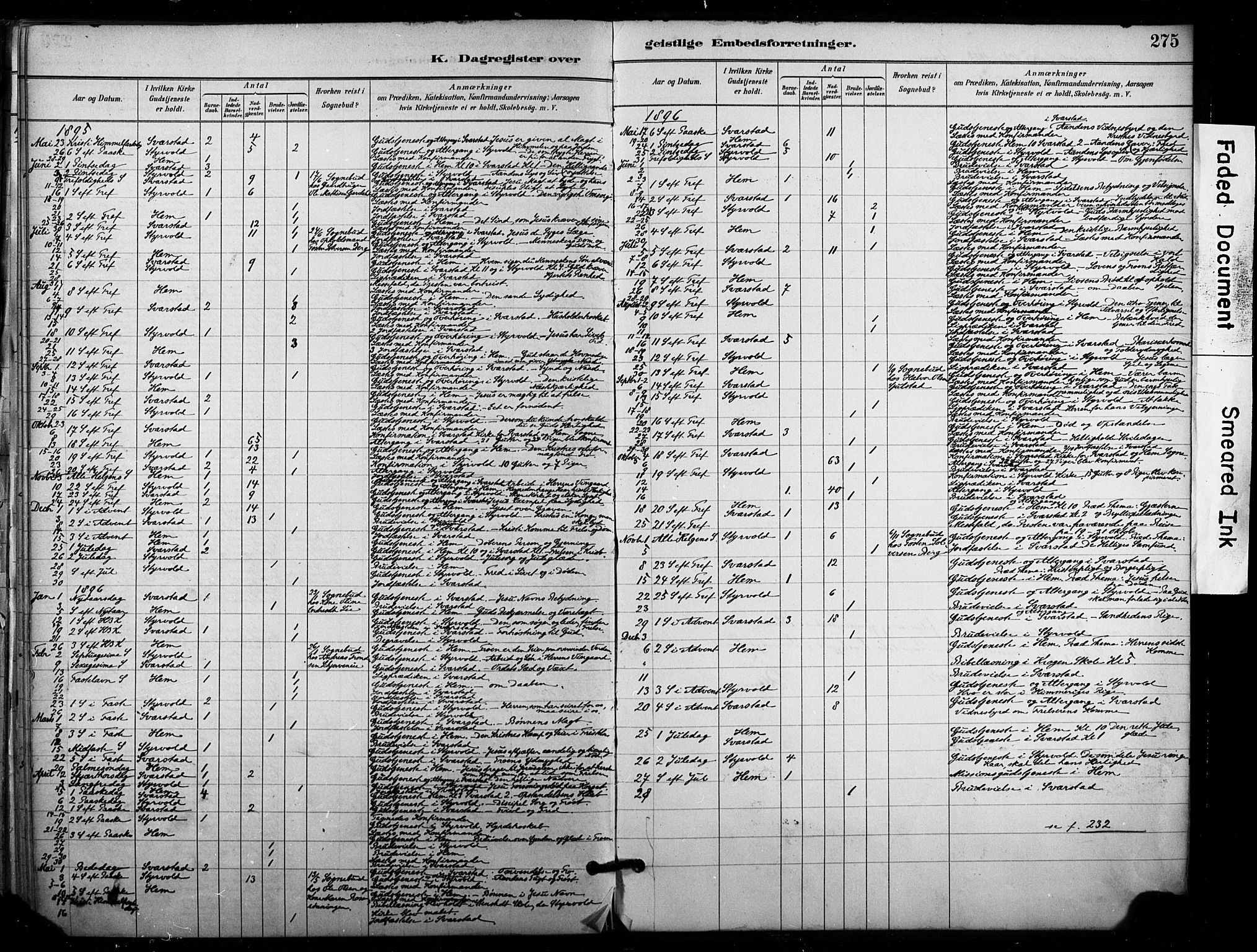 Lardal kirkebøker, AV/SAKO-A-350/F/Fb/L0001: Parish register (official) no. II 1, 1881-1911, p. 275