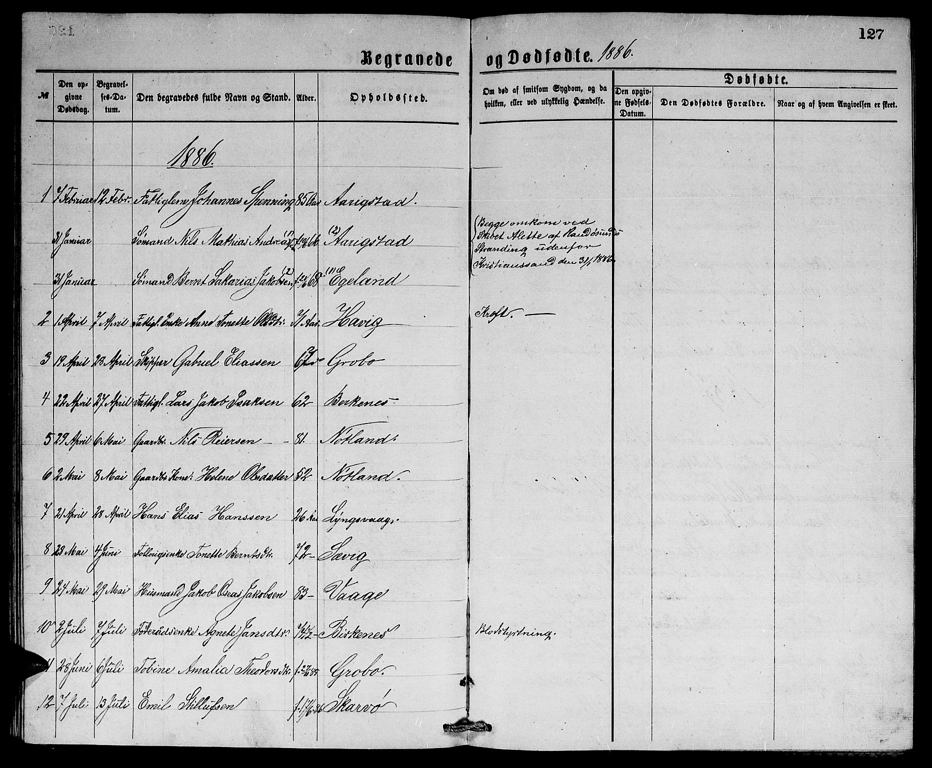 Herad sokneprestkontor, AV/SAK-1111-0018/F/Fb/Fbb/L0003: Parish register (copy) no. B 3, 1872-1889, p. 127